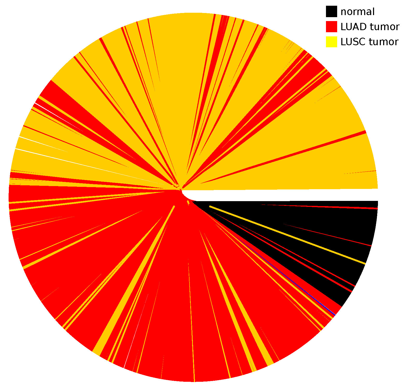 Entropy 24 01744 g0a5