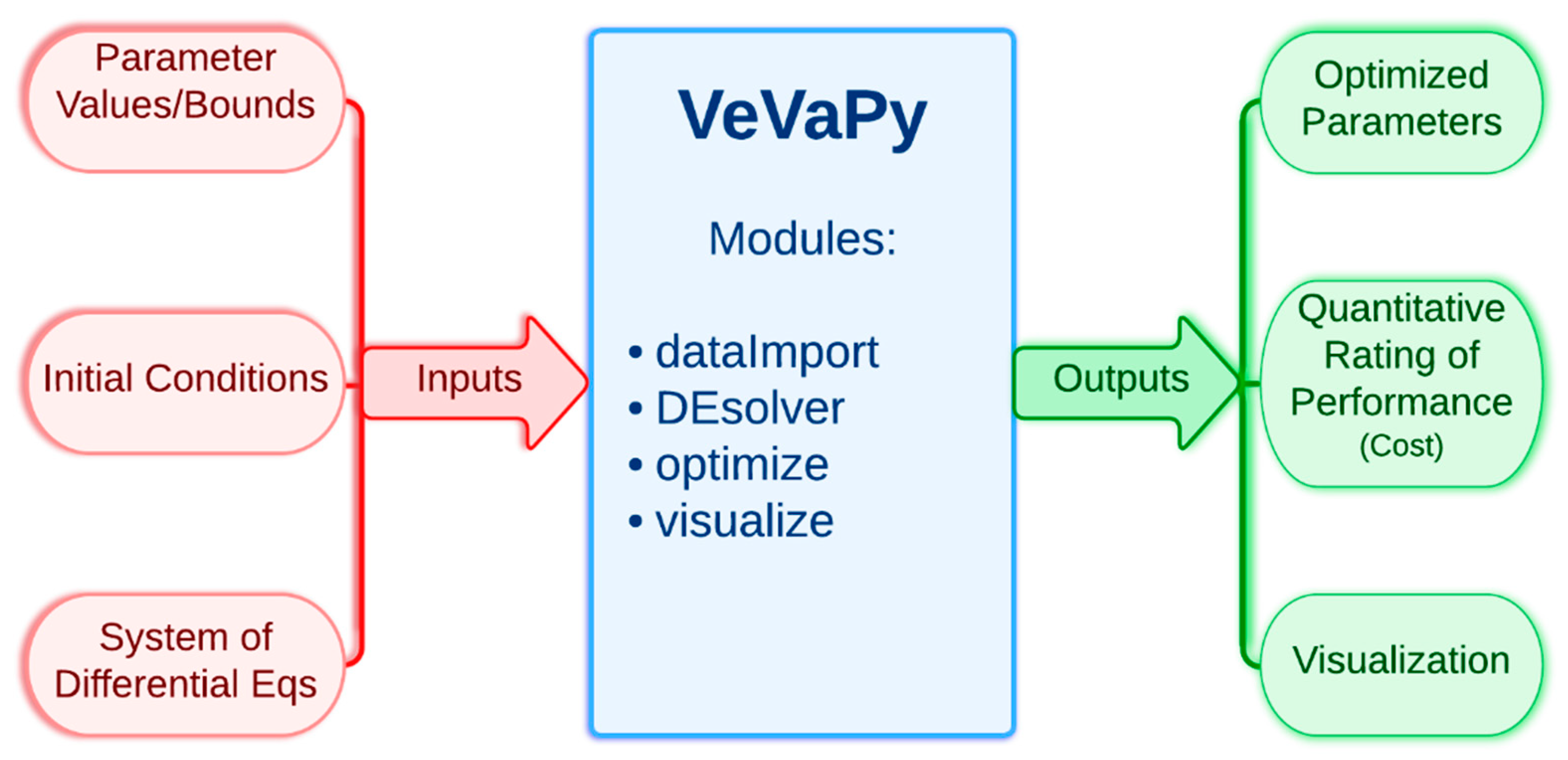 Entropy 24 01747 g002