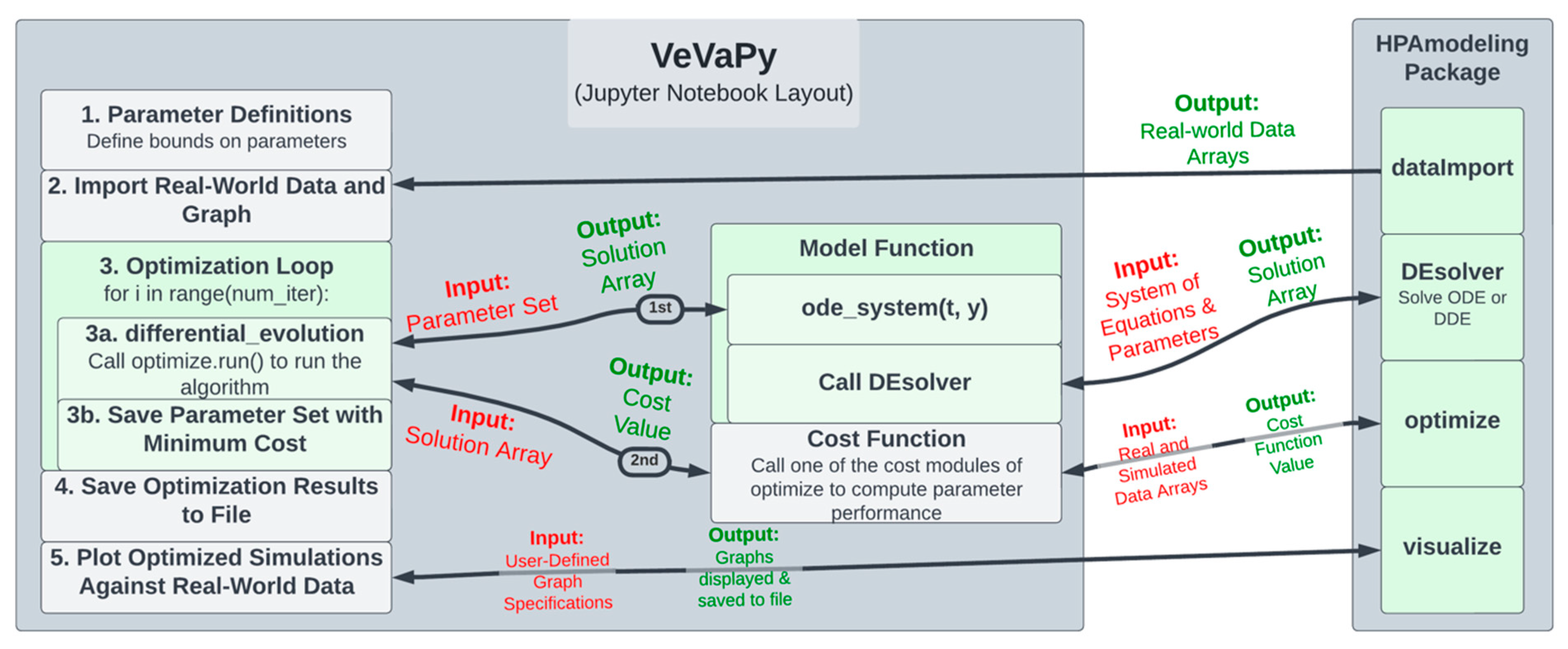 Entropy 24 01747 g003