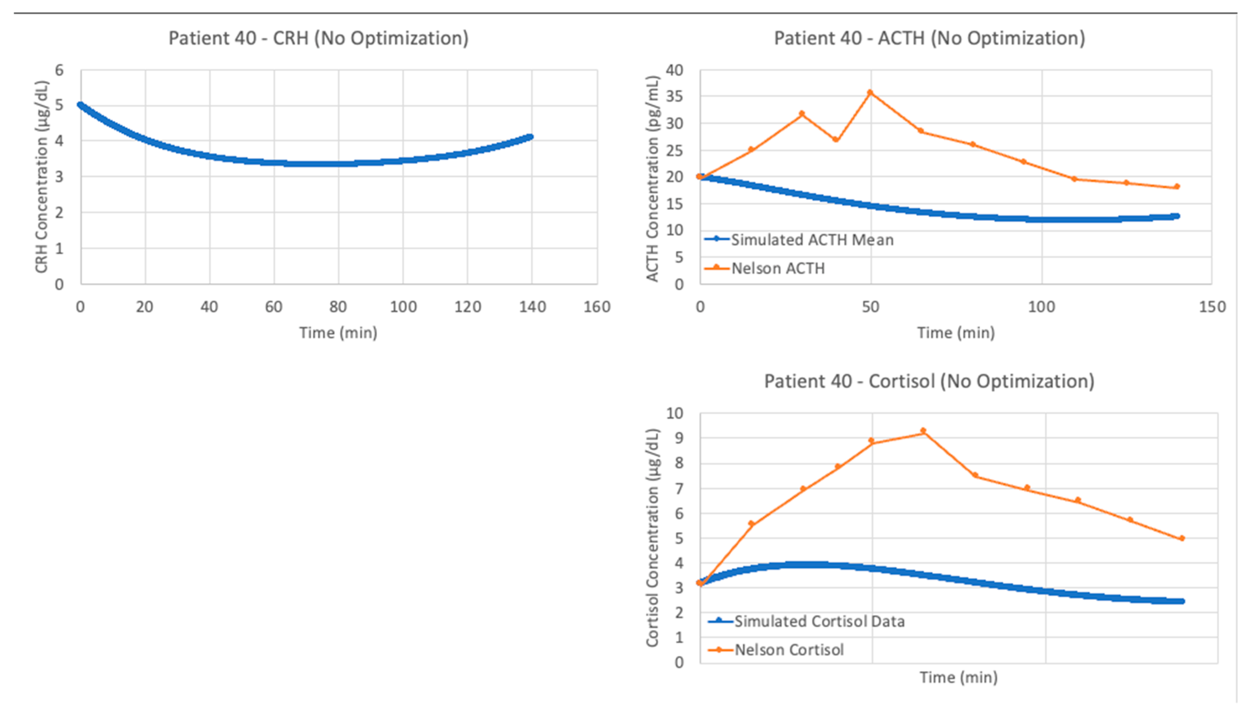 Entropy 24 01747 g008