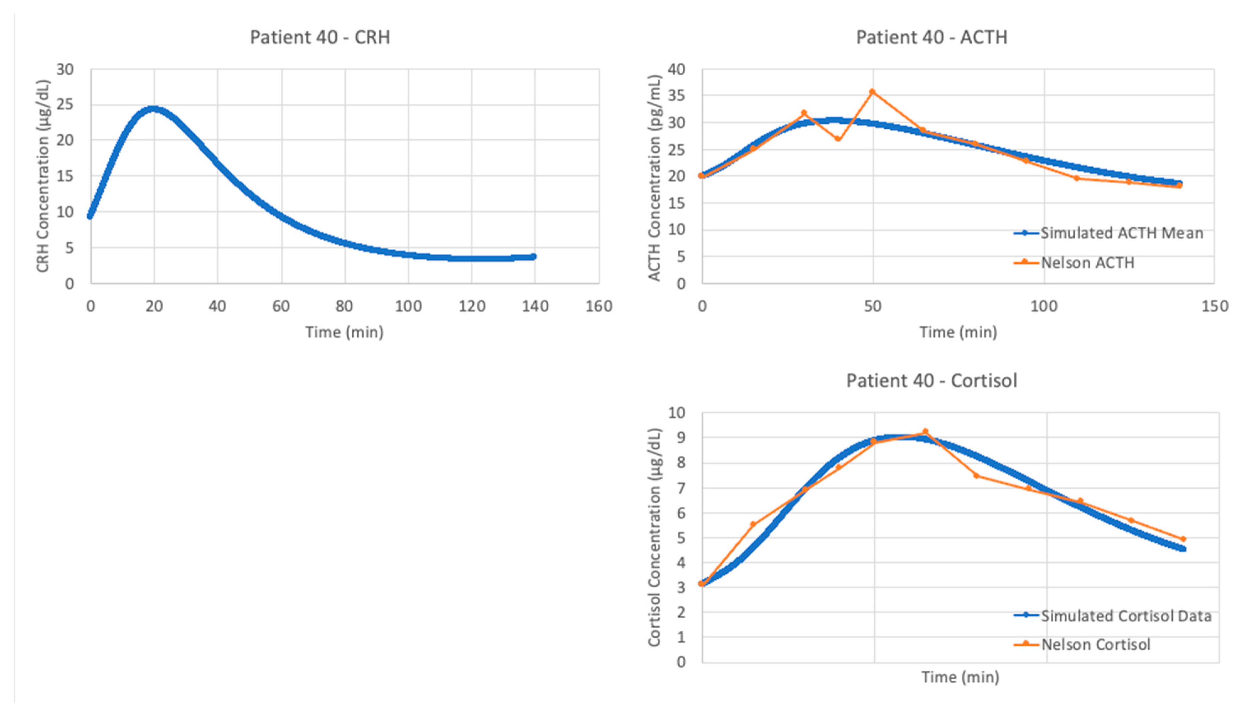 Entropy 24 01747 g009