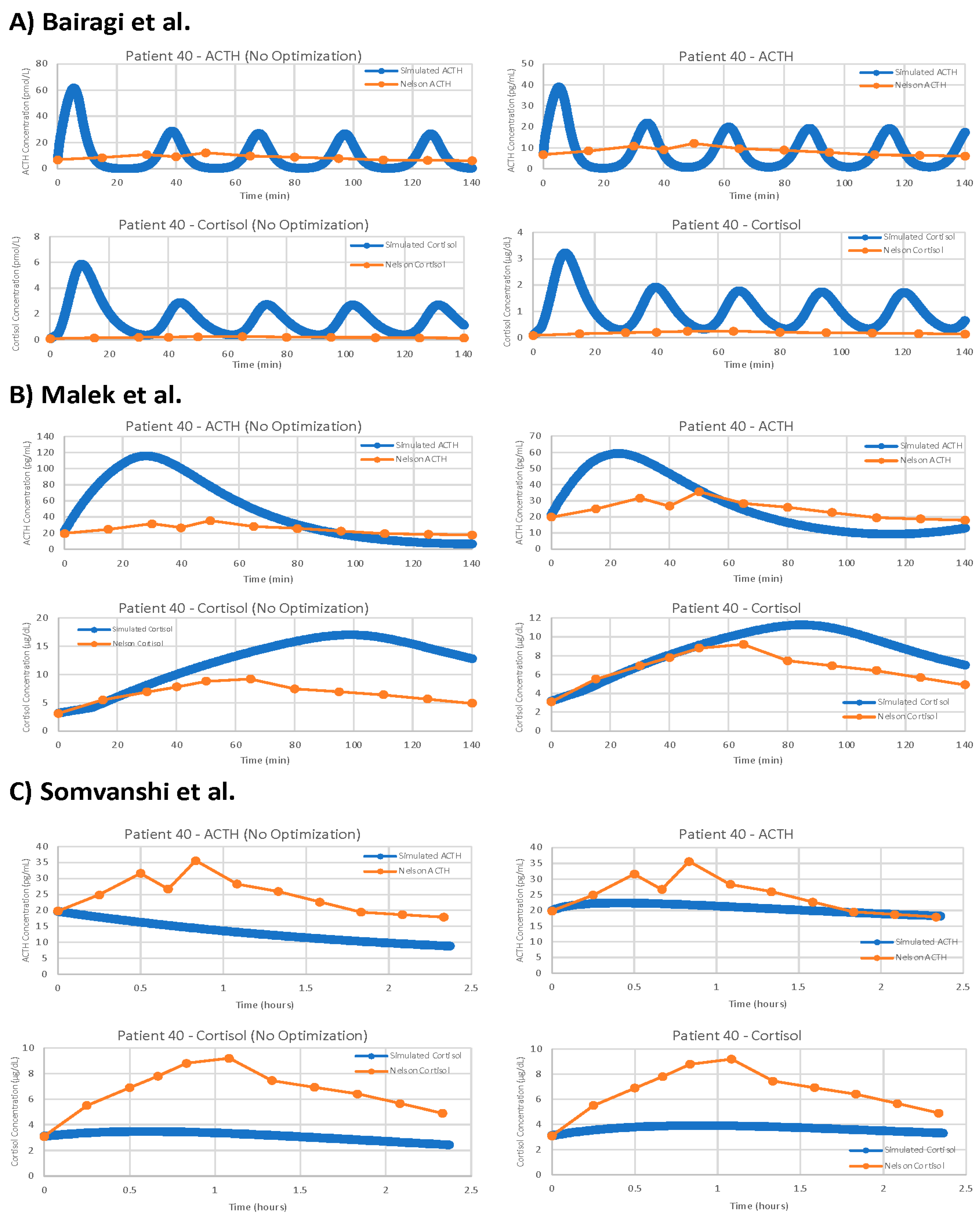 Entropy 24 01747 g010