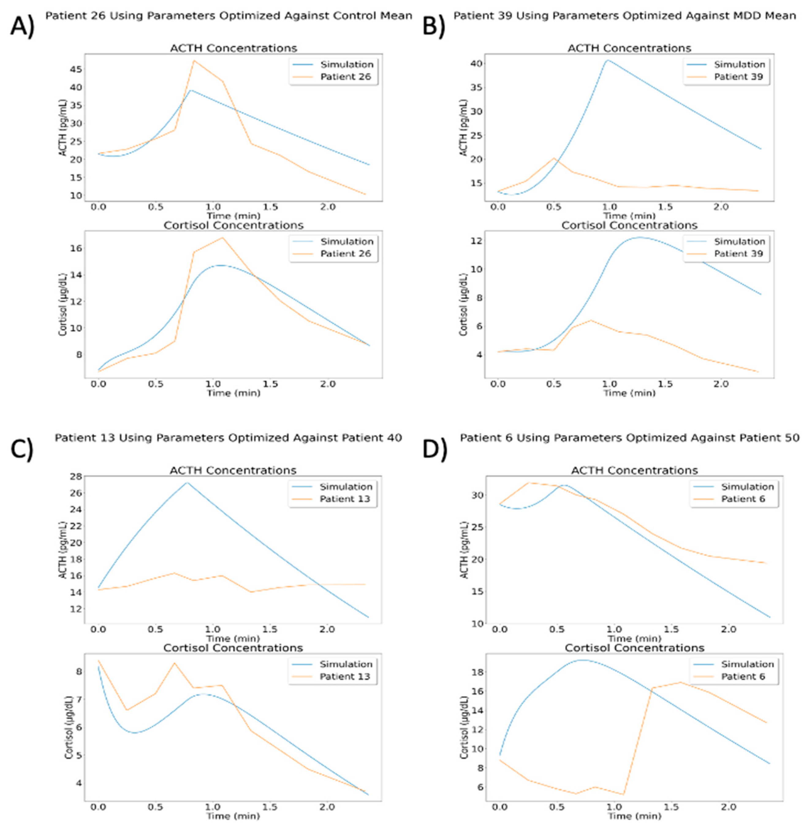 Entropy 24 01747 g012