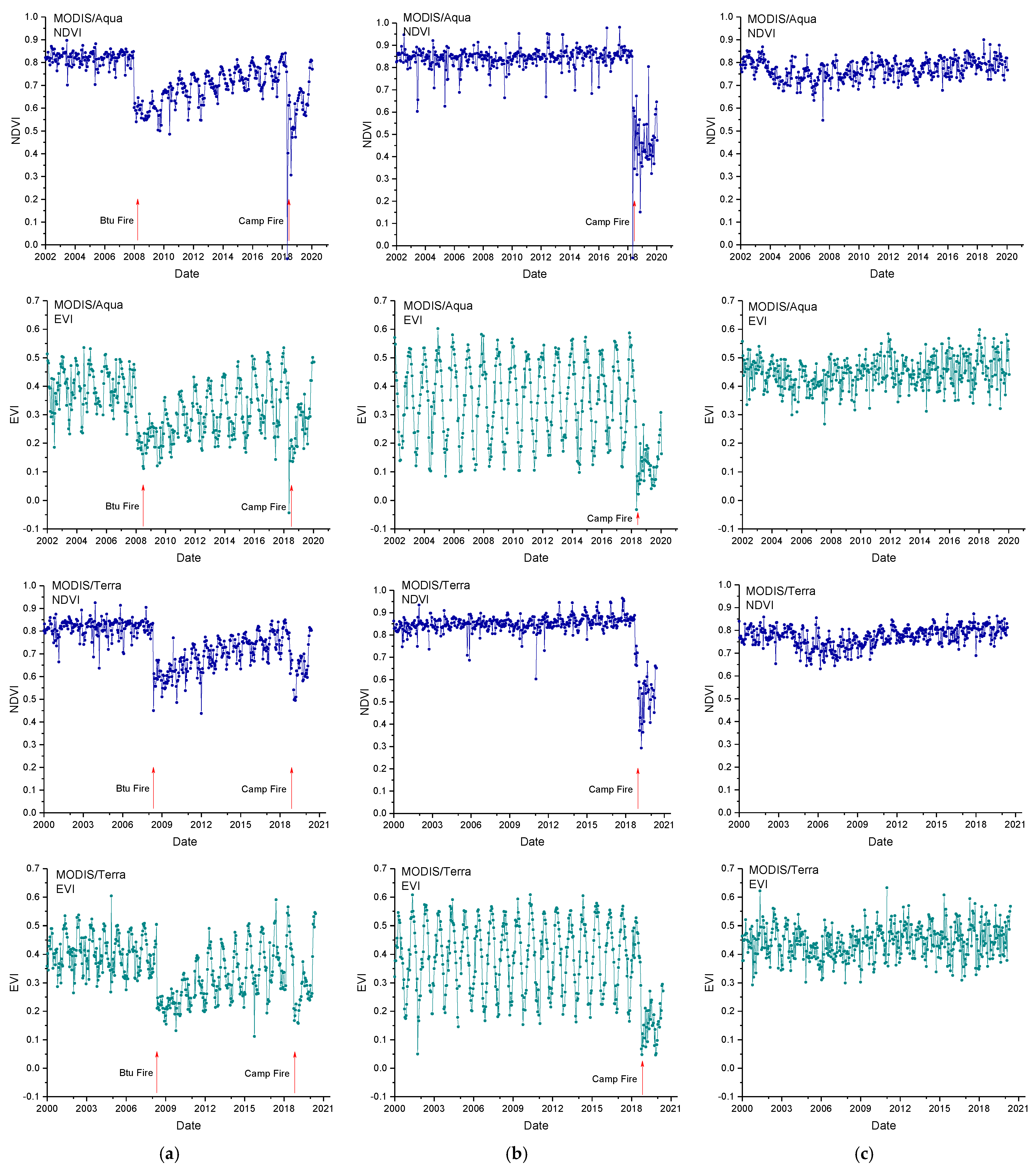 Entropy 24 01748 g002 Entropy 24 01748 g002