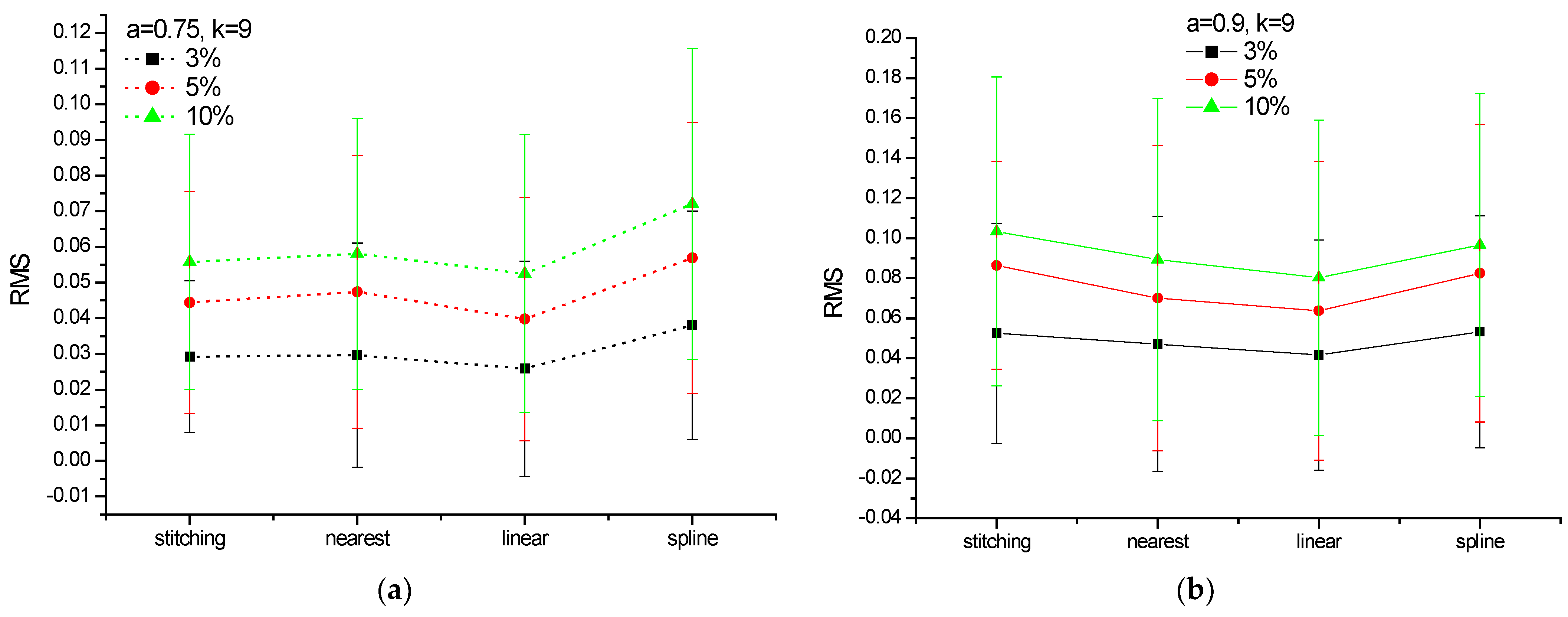Entropy 24 01748 g010 Entropy 24 01748 g010