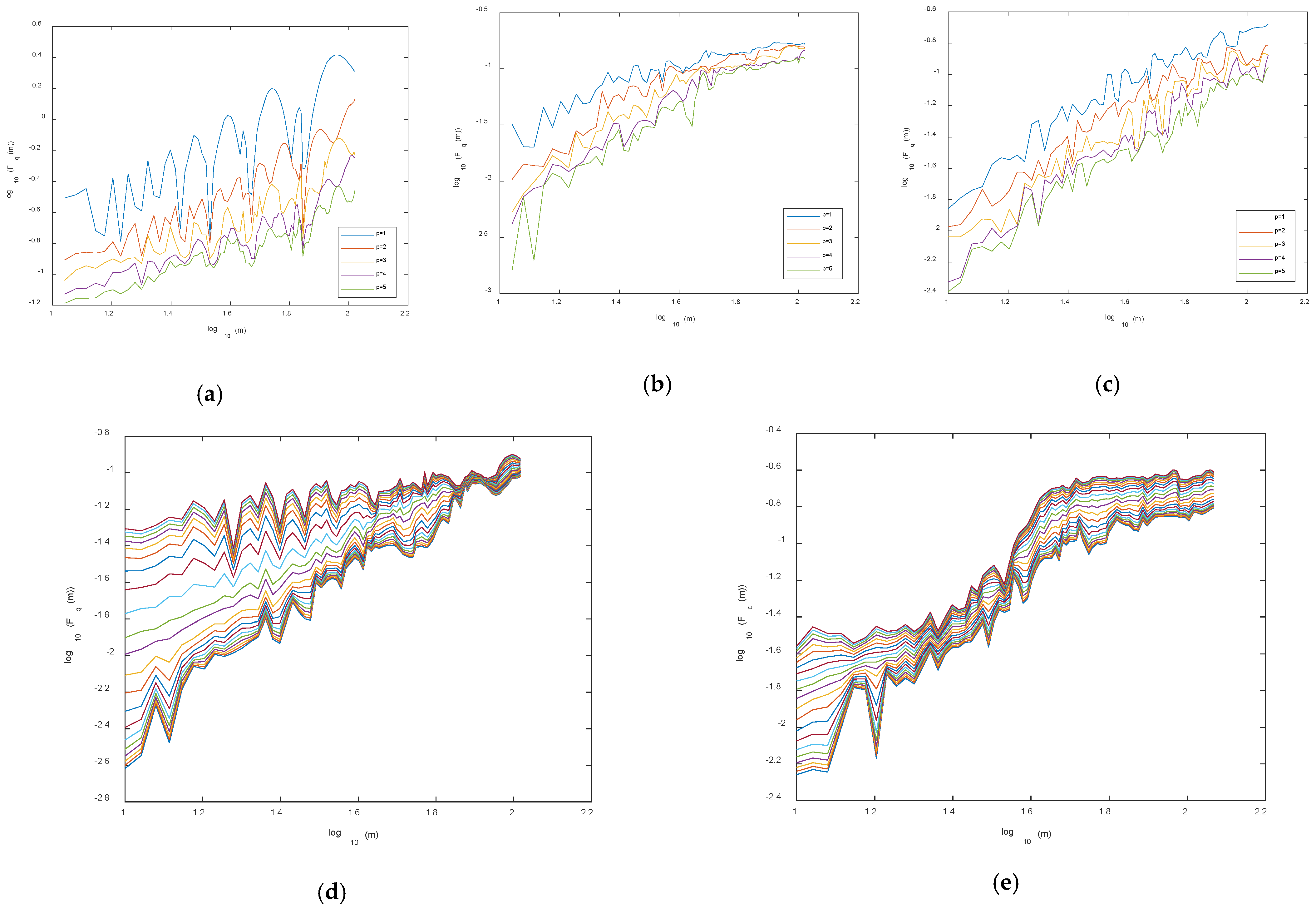 Entropy 24 01748 g011 Entropy 24 01748 g011