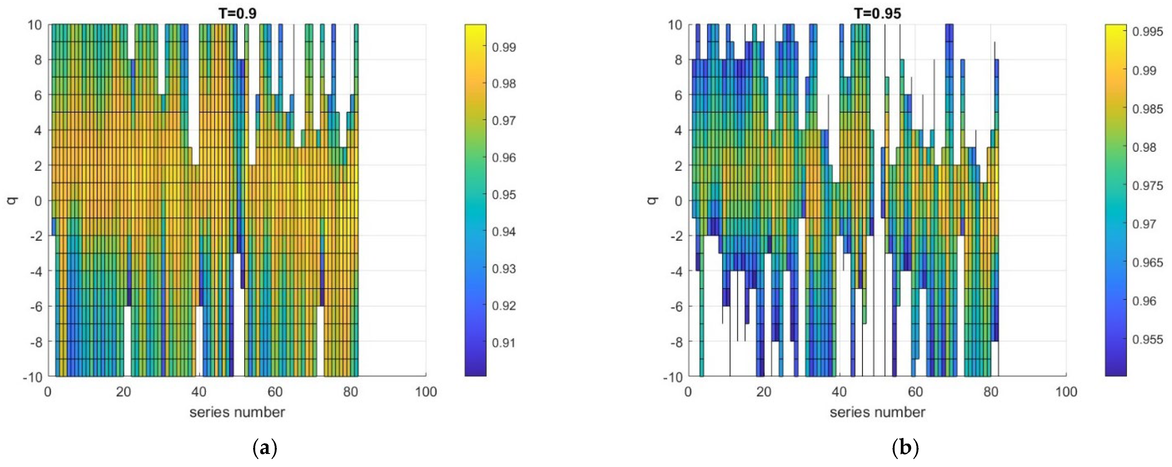 Entropy 24 01748 g012 Entropy 24 01748 g012