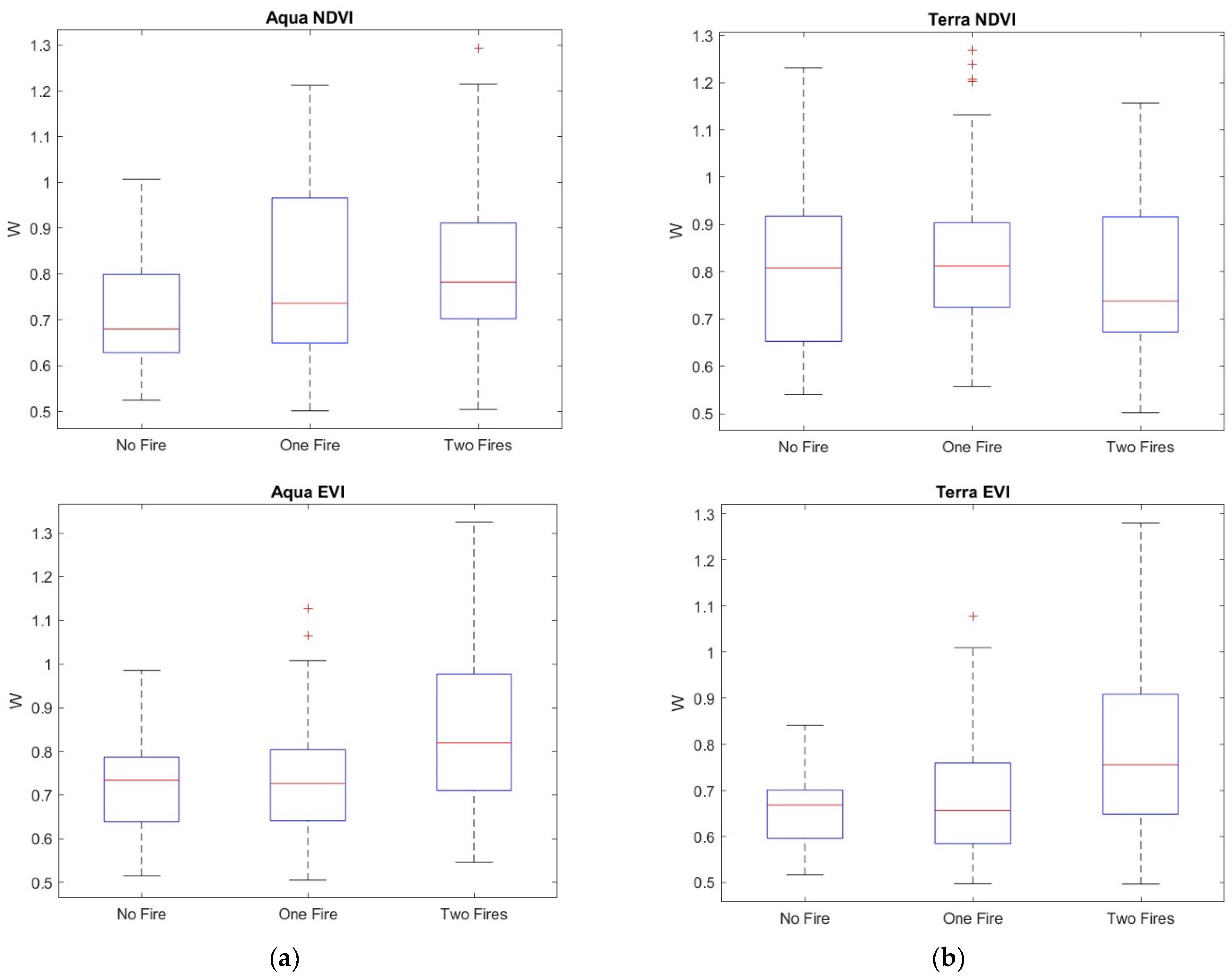 Entropy 24 01748 g016 Entropy 24 01748 g016