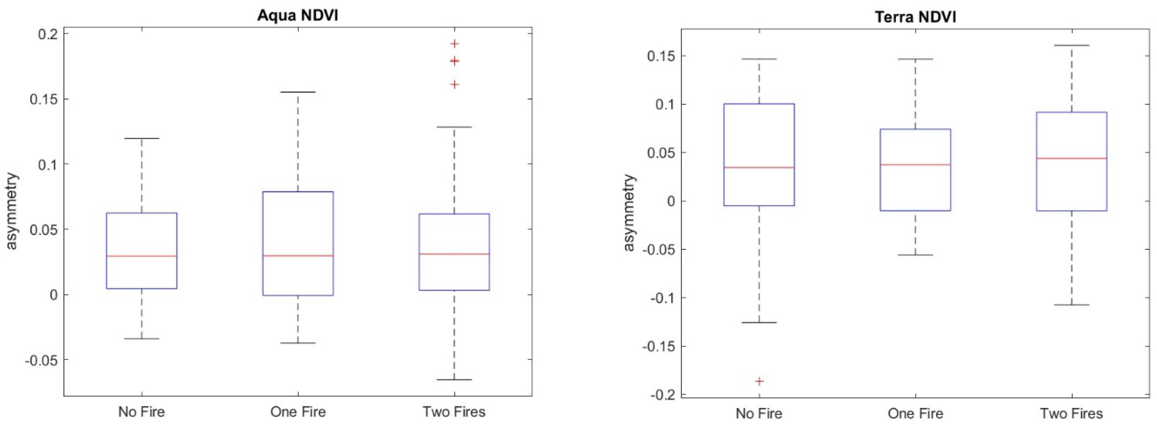 Entropy 24 01748 g017a Entropy 24 01748 g017a