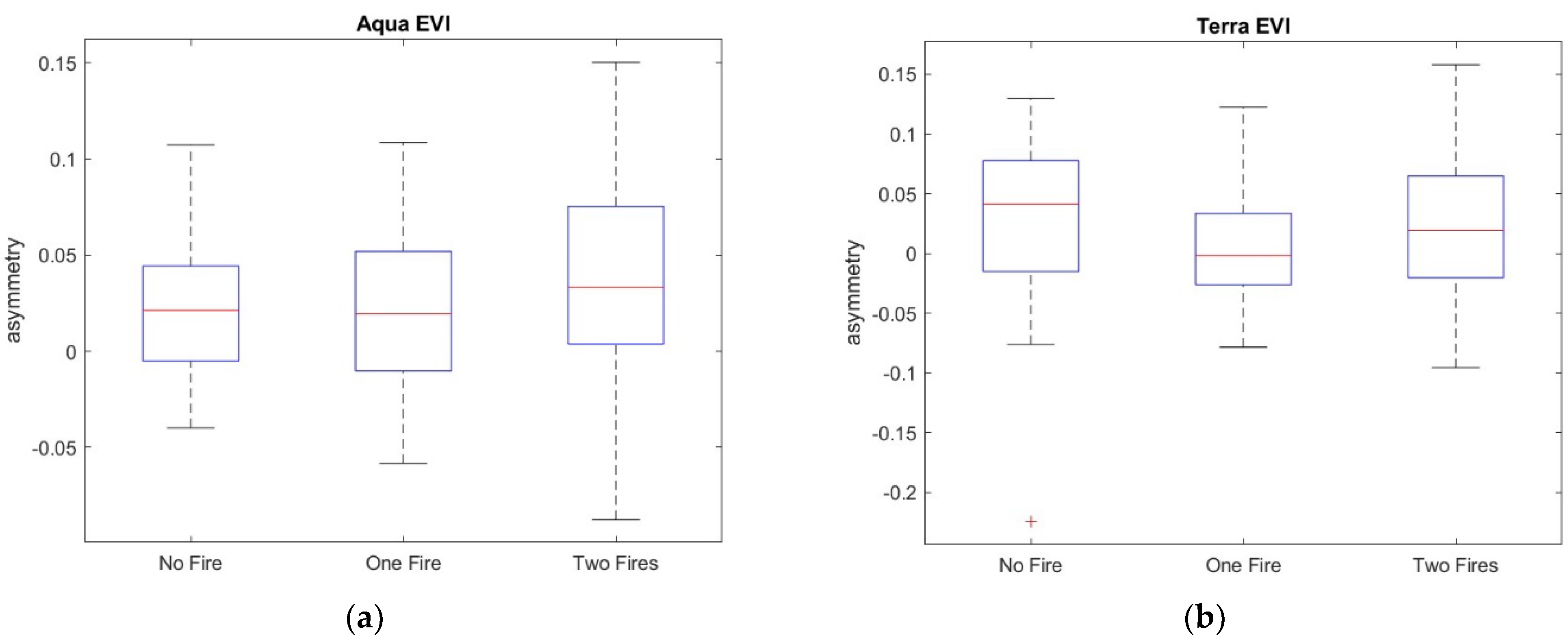 Entropy 24 01748 g017b Entropy 24 01748 g017b