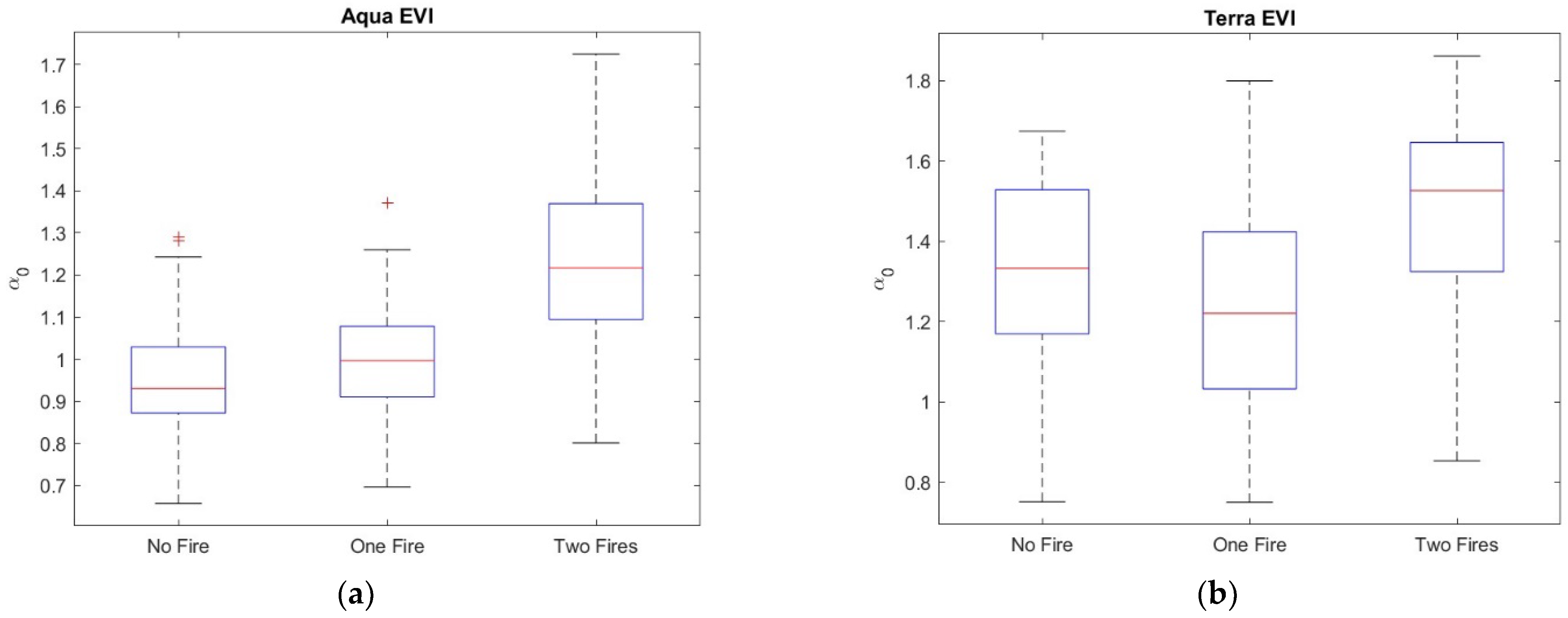 Entropy 24 01748 g018b Entropy 24 01748 g018b