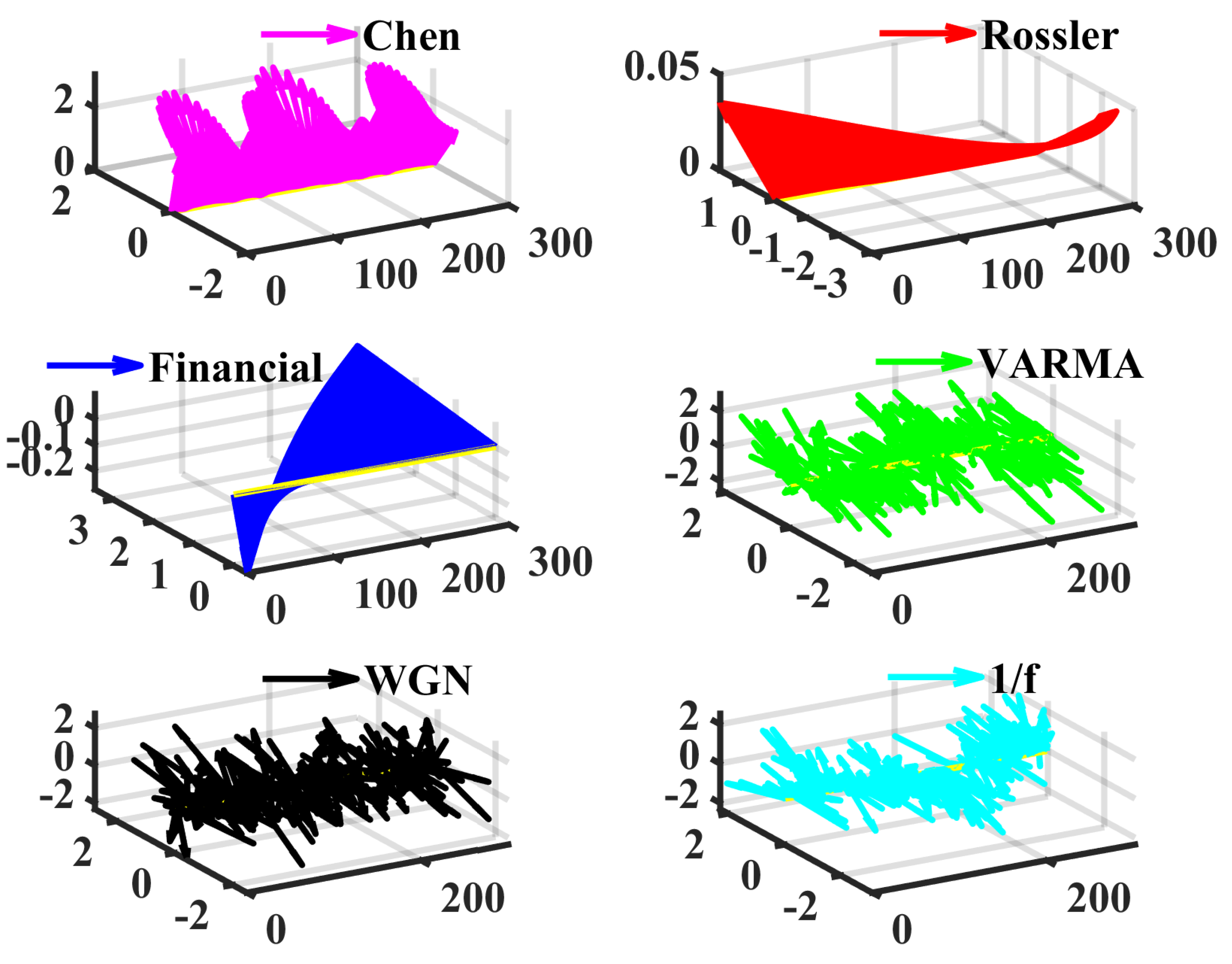 Entropy 24 01752 g002