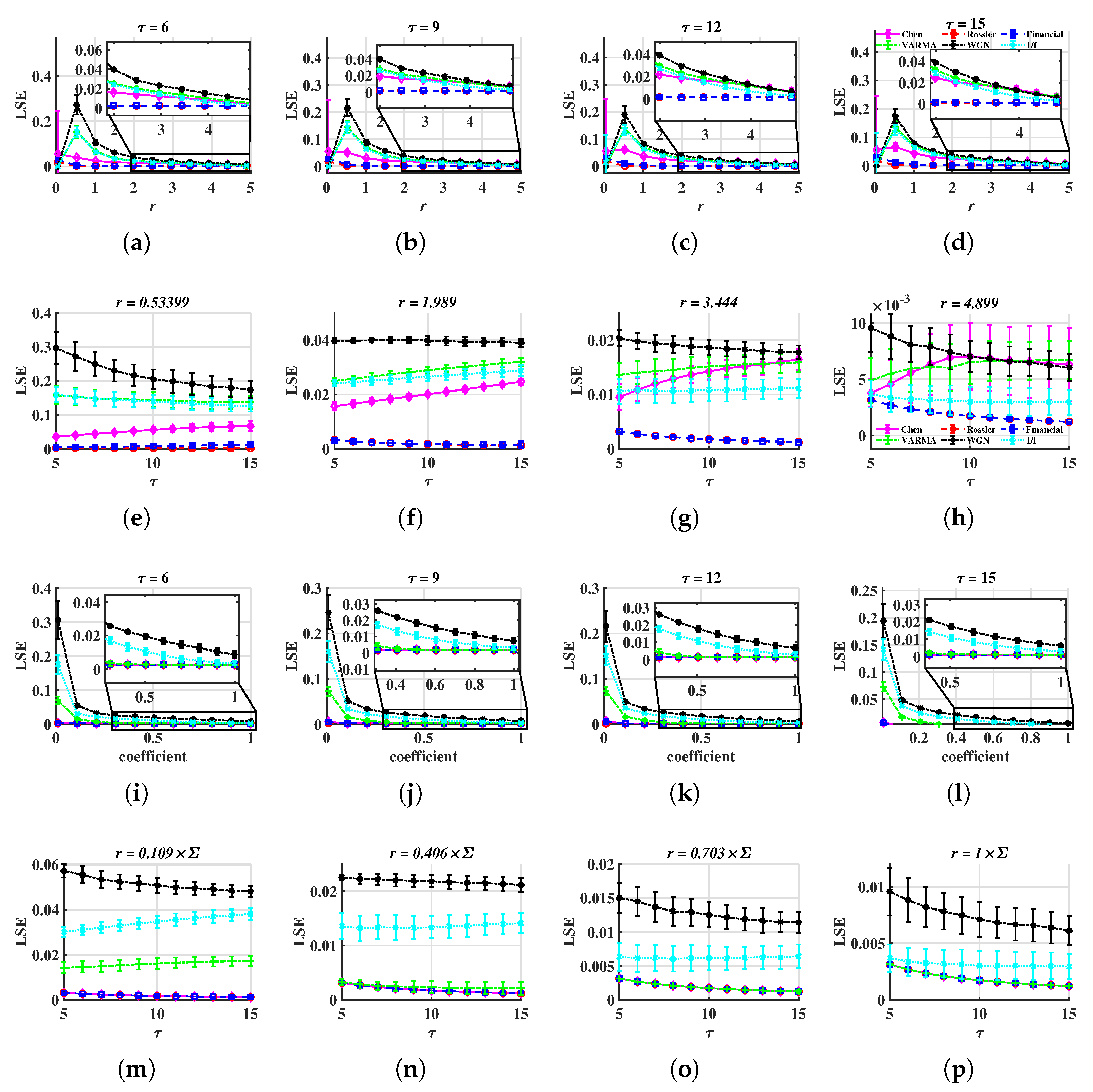 Entropy 24 01752 g004