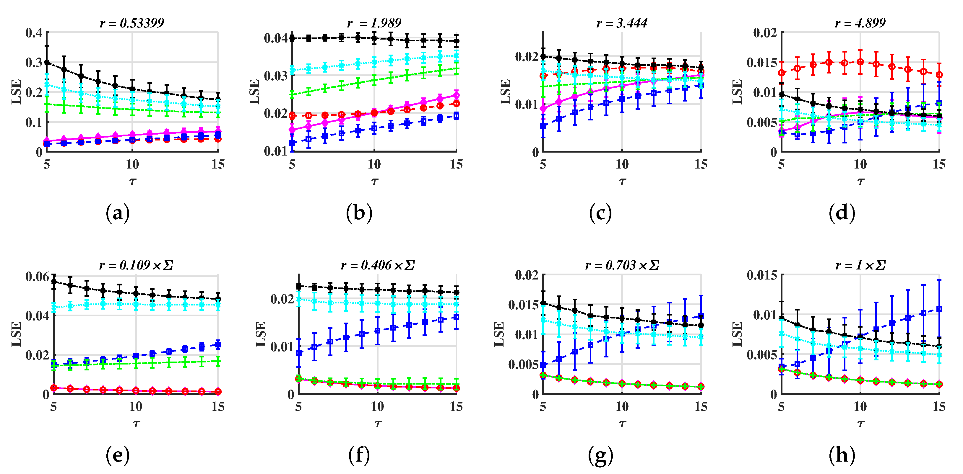 Entropy 24 01752 g006
