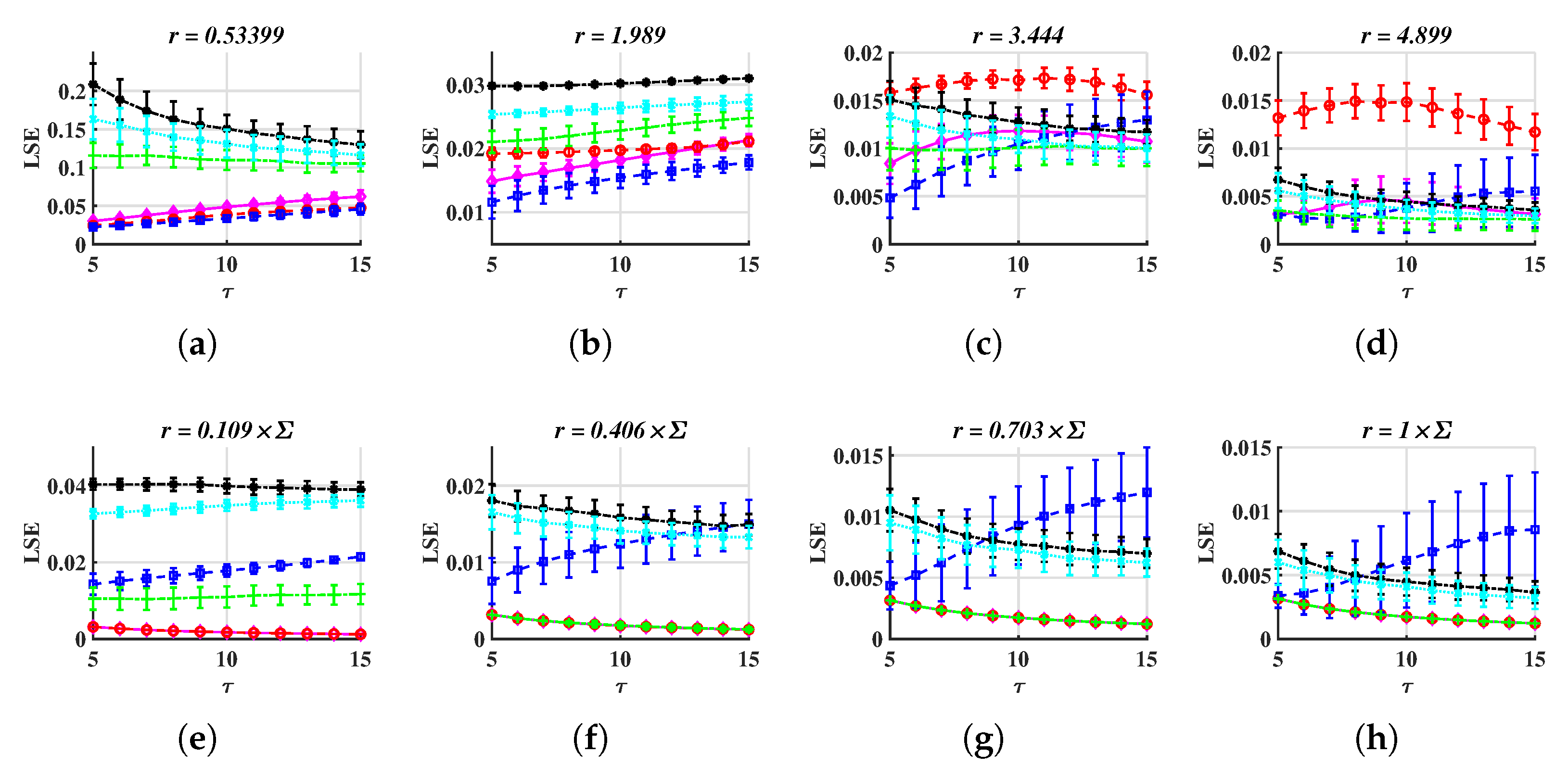 Entropy 24 01752 g007