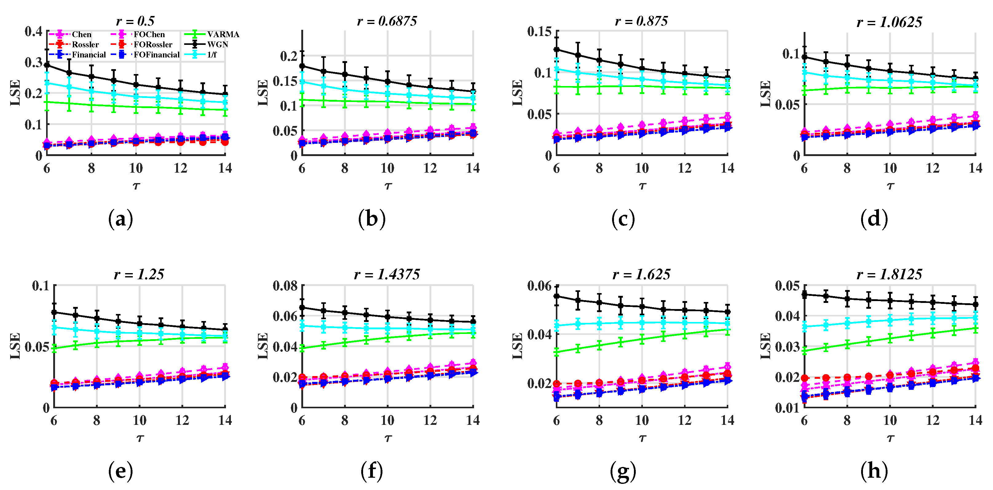 Entropy 24 01752 g009