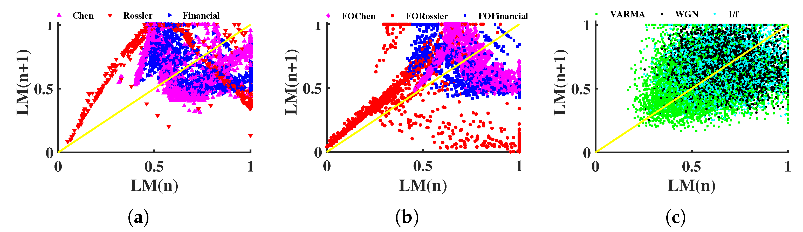 Entropy 24 01752 g010