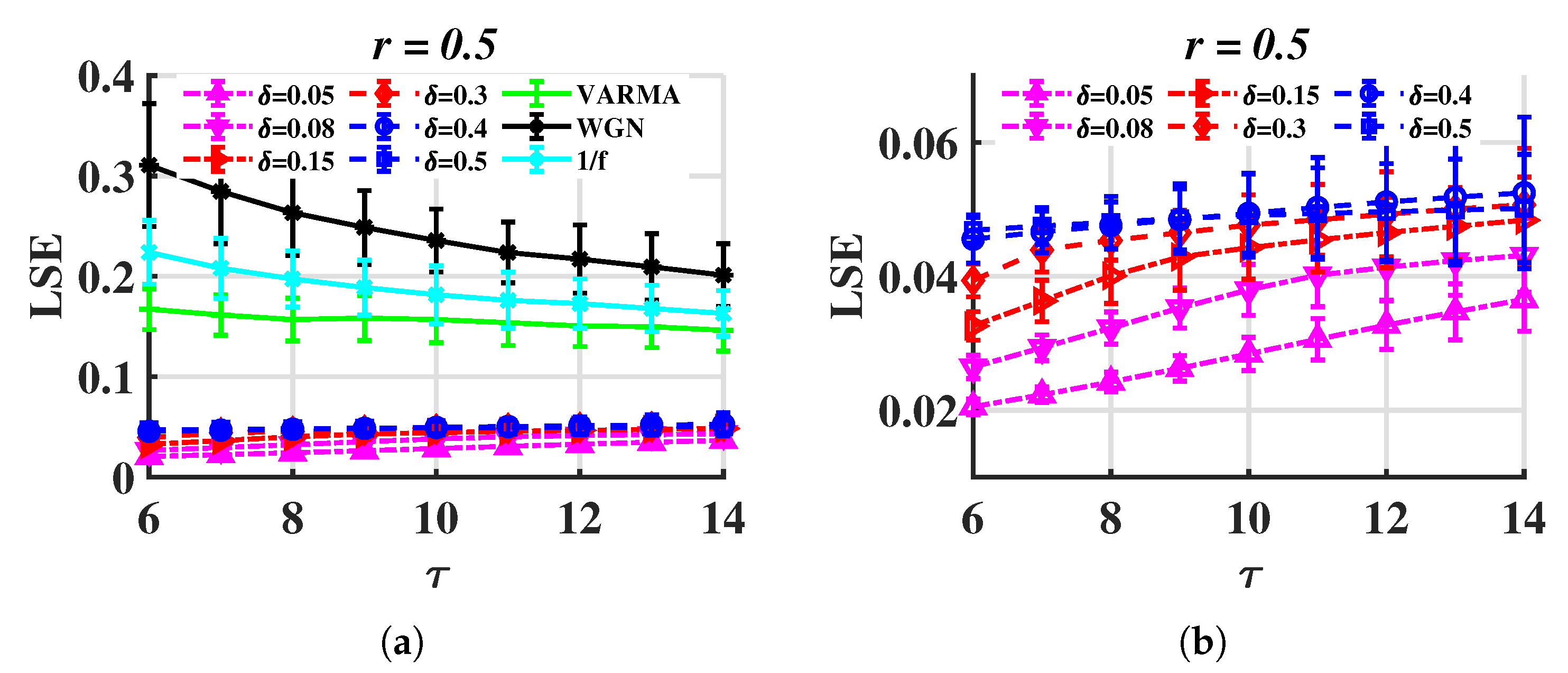 Entropy 24 01752 g011
