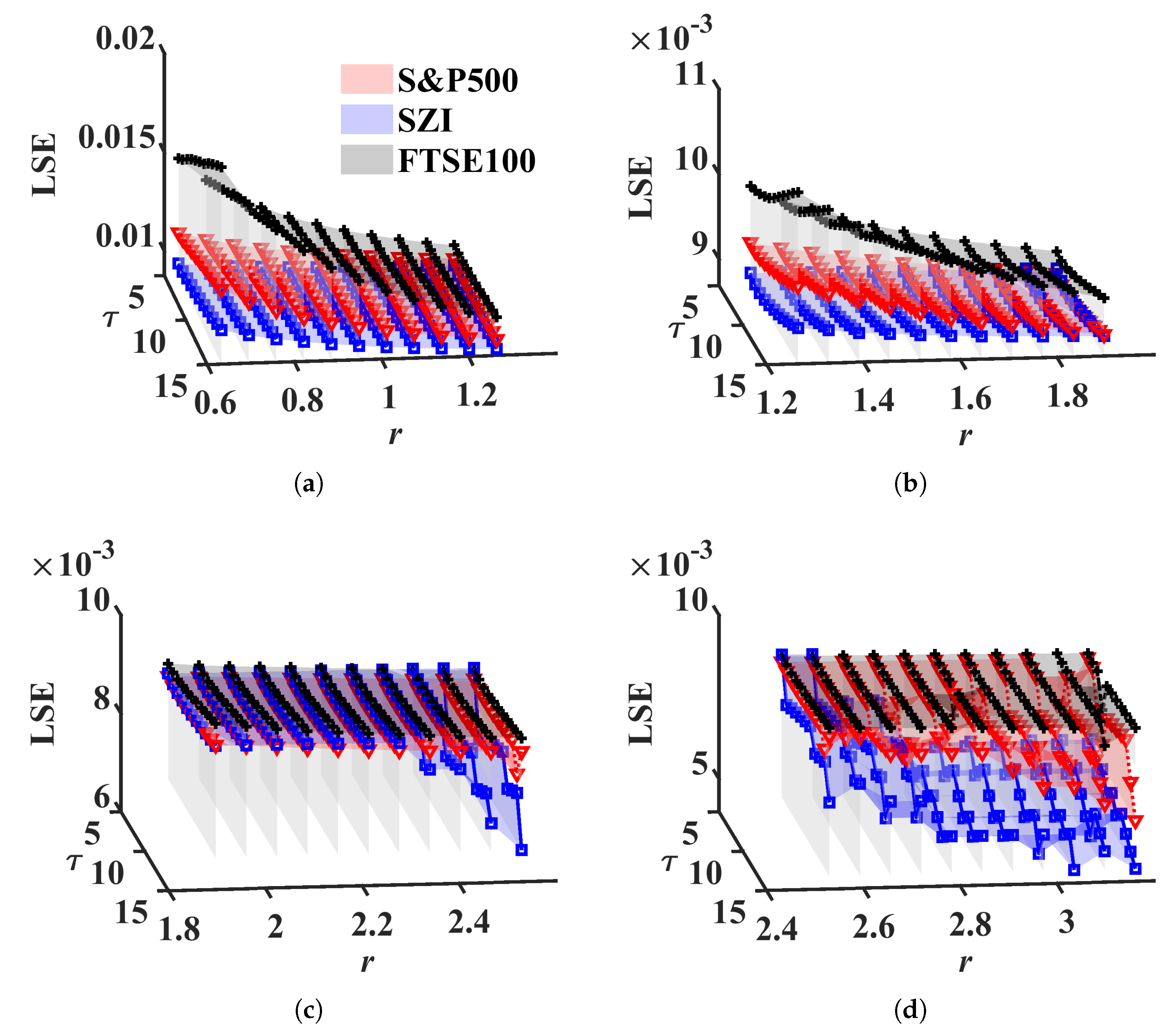 Entropy 24 01752 g013