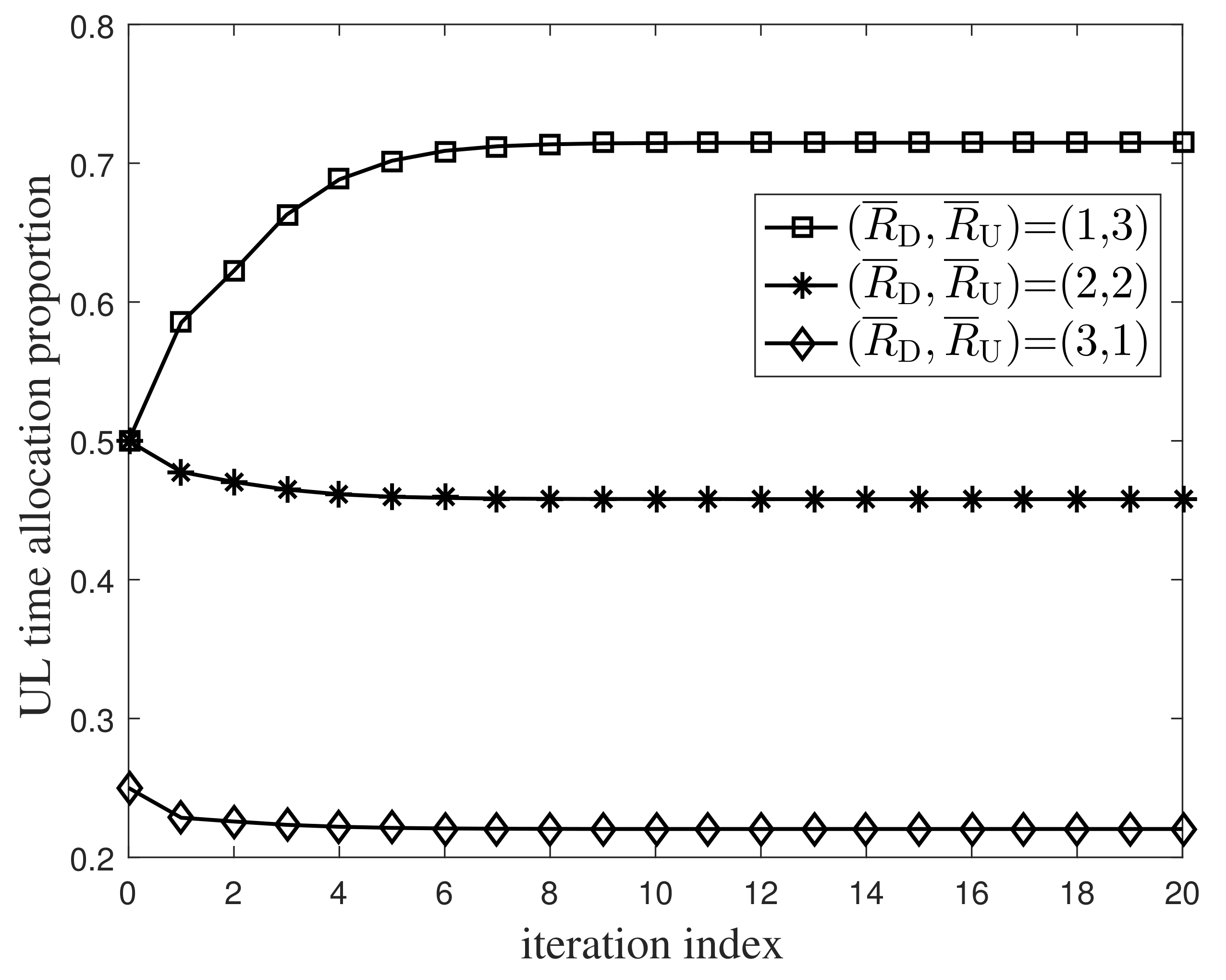 Entropy 24 01756 g003