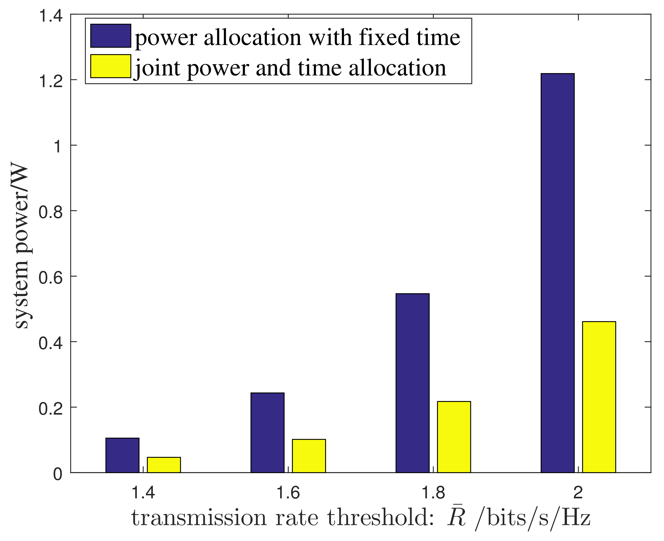 Entropy 24 01756 g004