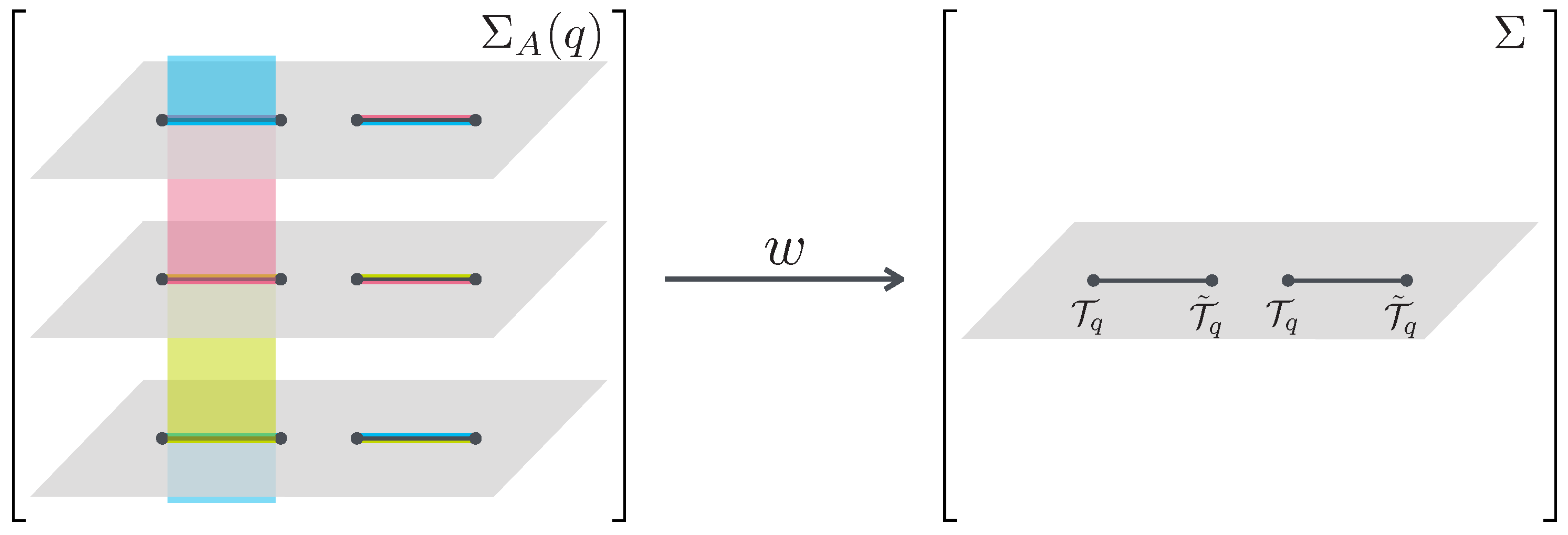 Entropy 24 01758 g001