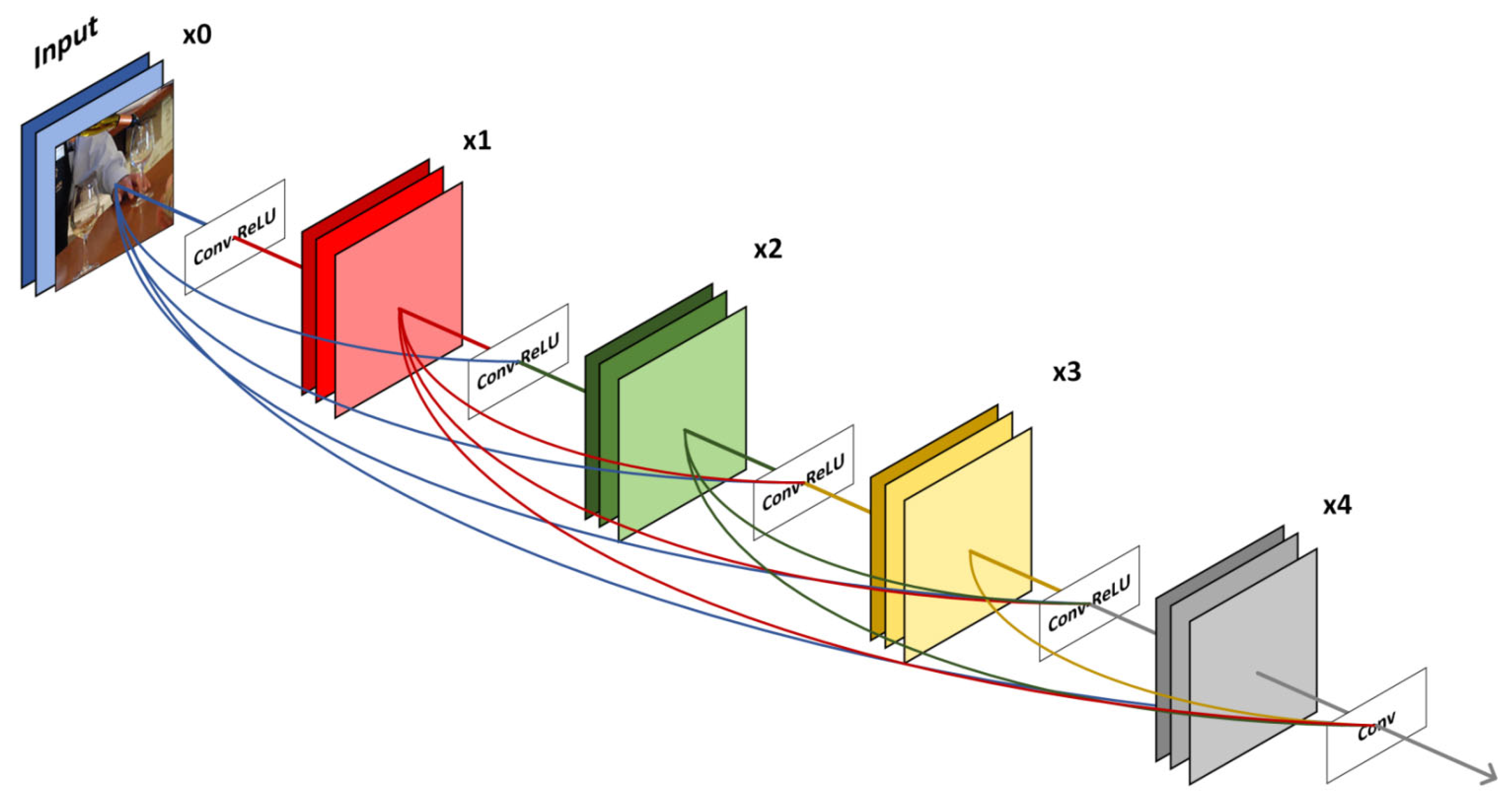 Entropy 24 01762 g002 Entropy 24 01762 g002