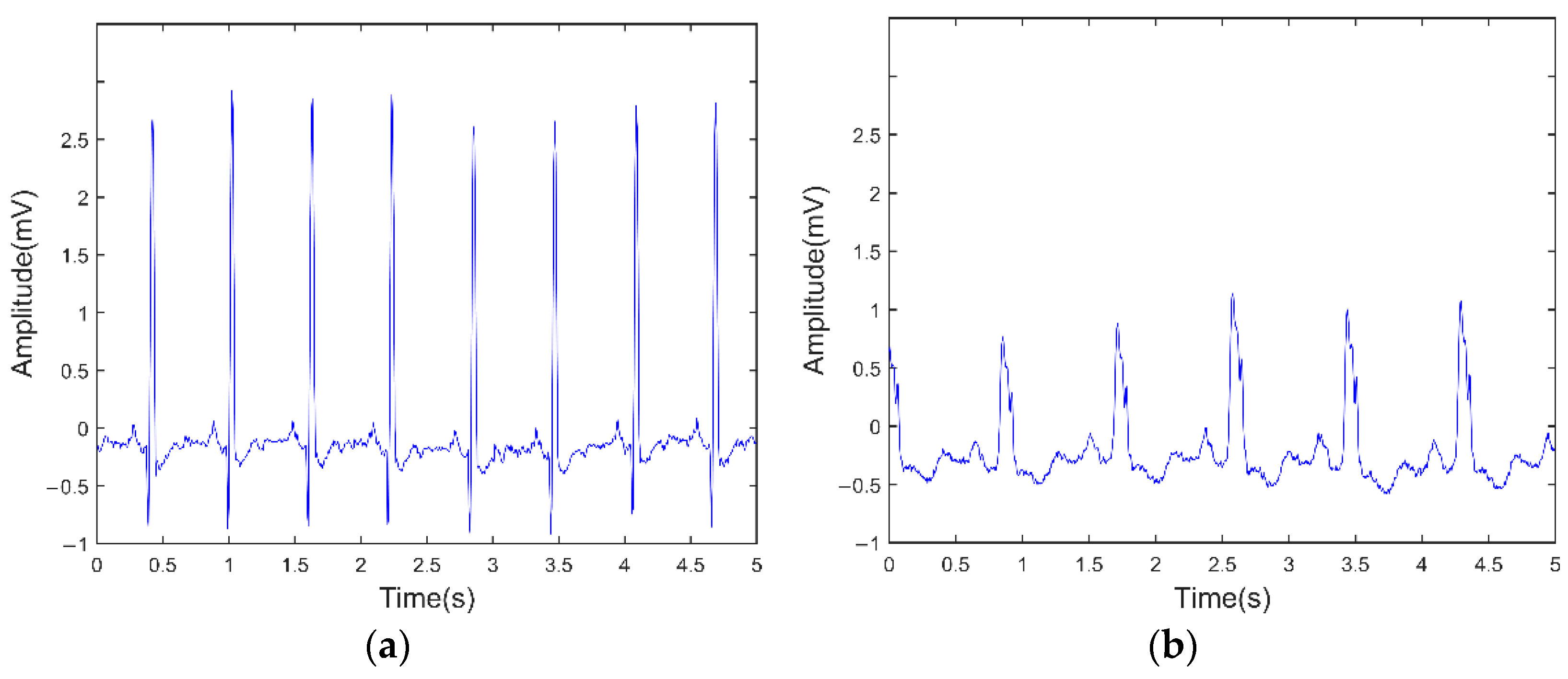 Entropy 24 01763 g001