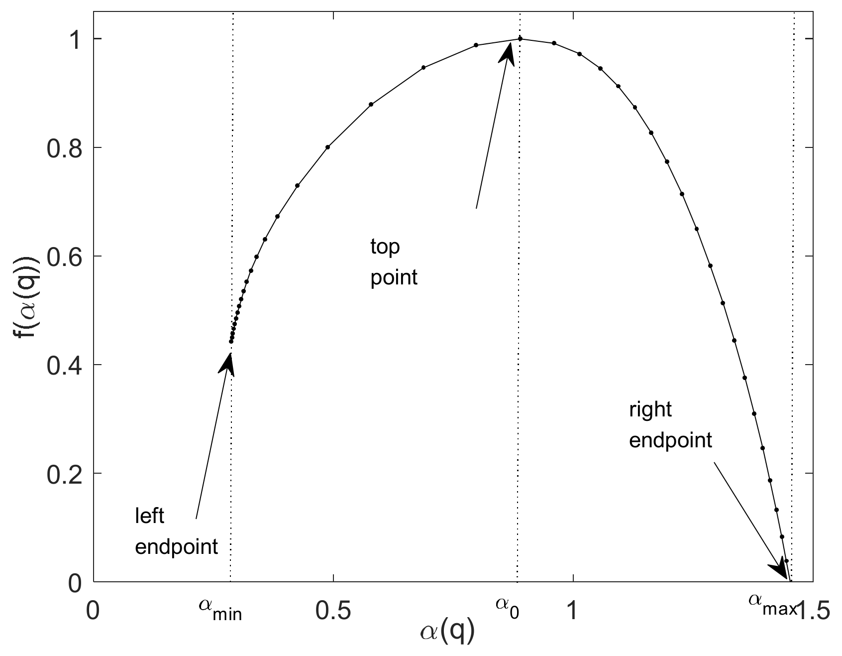 Entropy 24 01763 g005