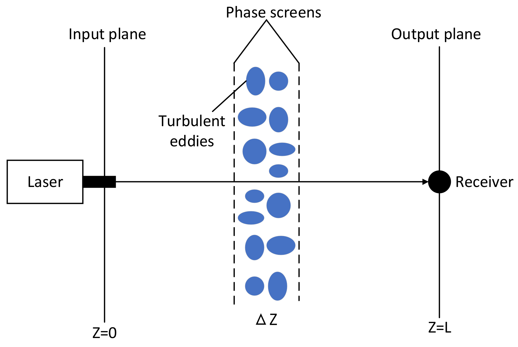 Entropy 24 01764 g001