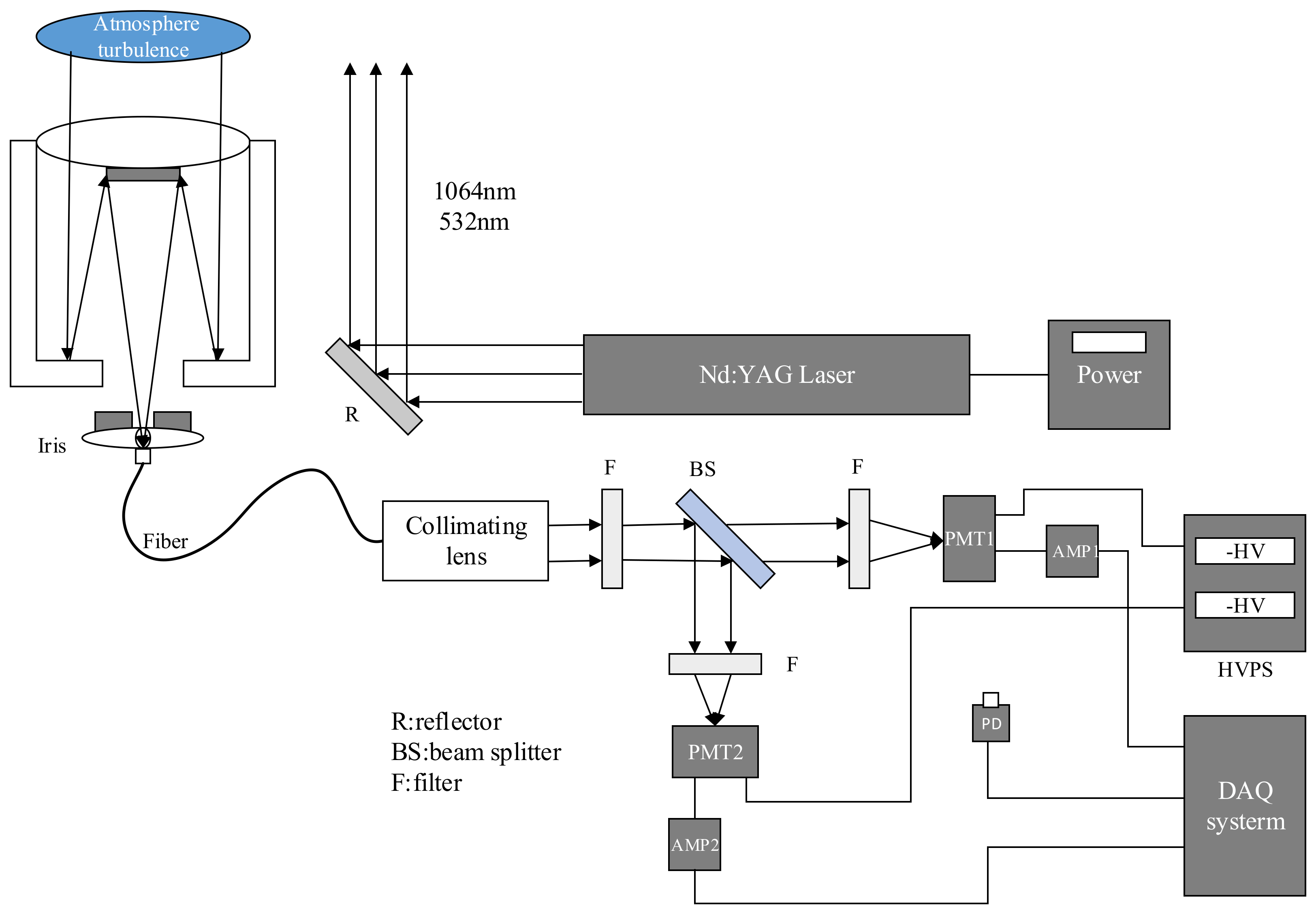 Entropy 24 01764 g015