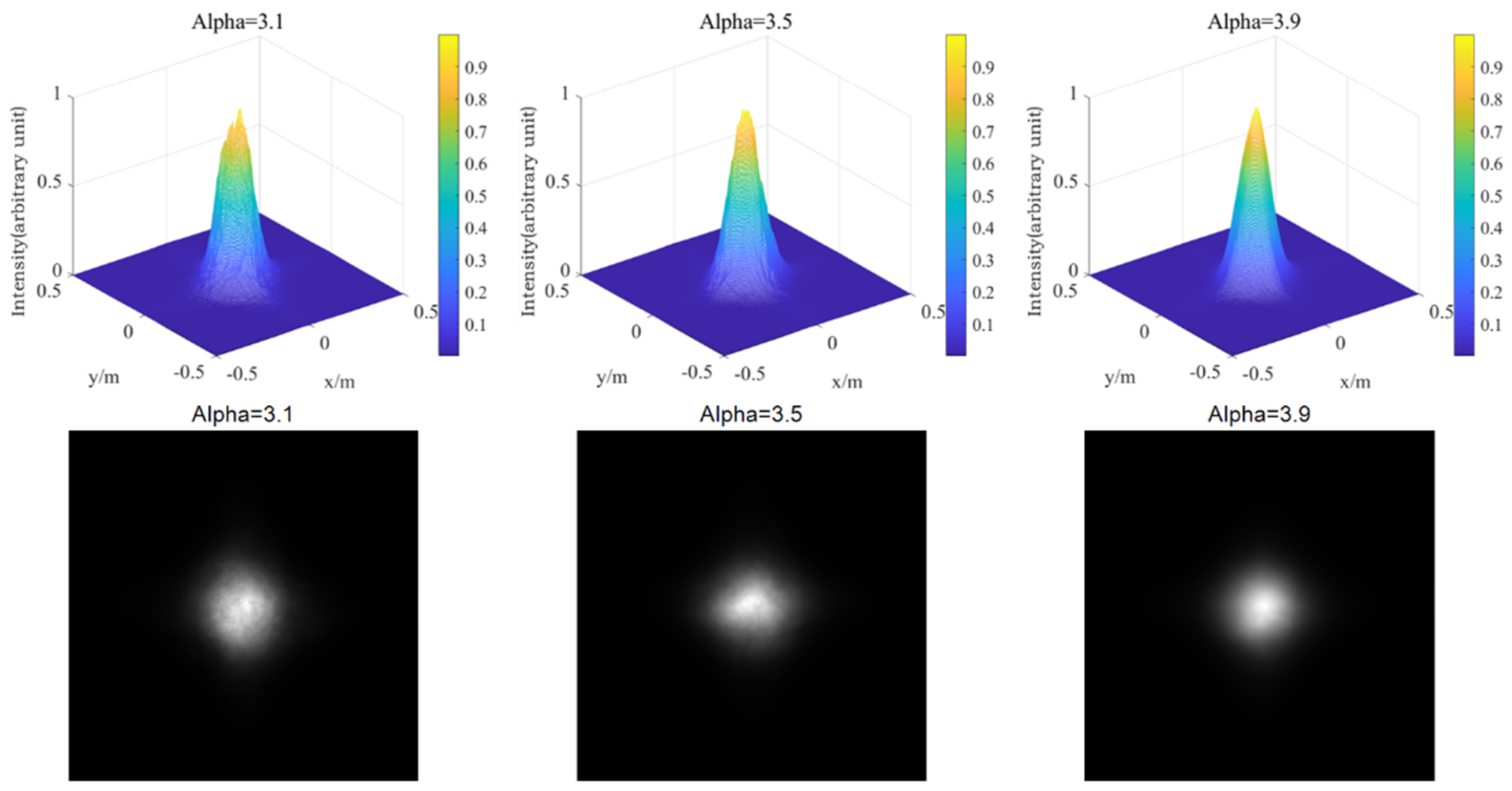 Entropy 24 01764 g016