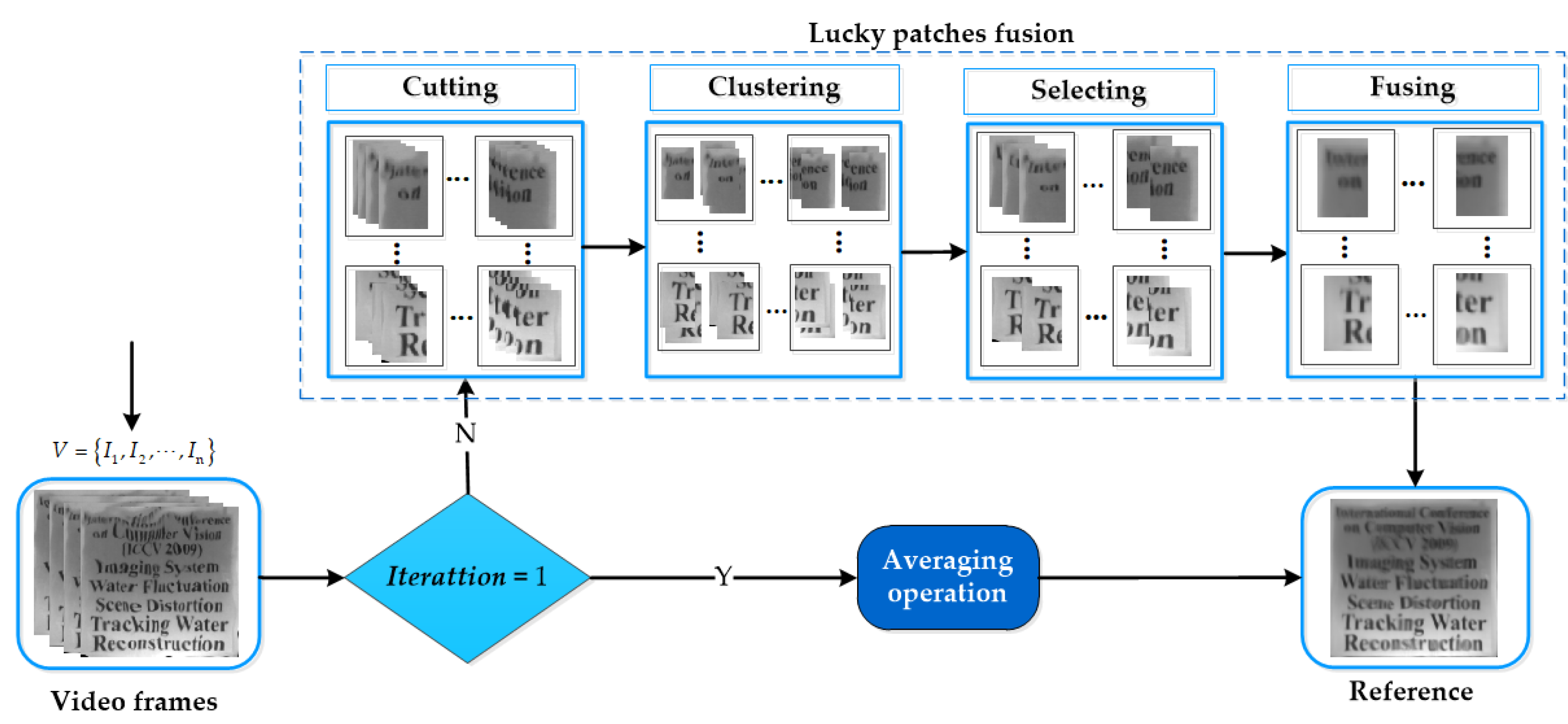 Entropy 24 01765 g002