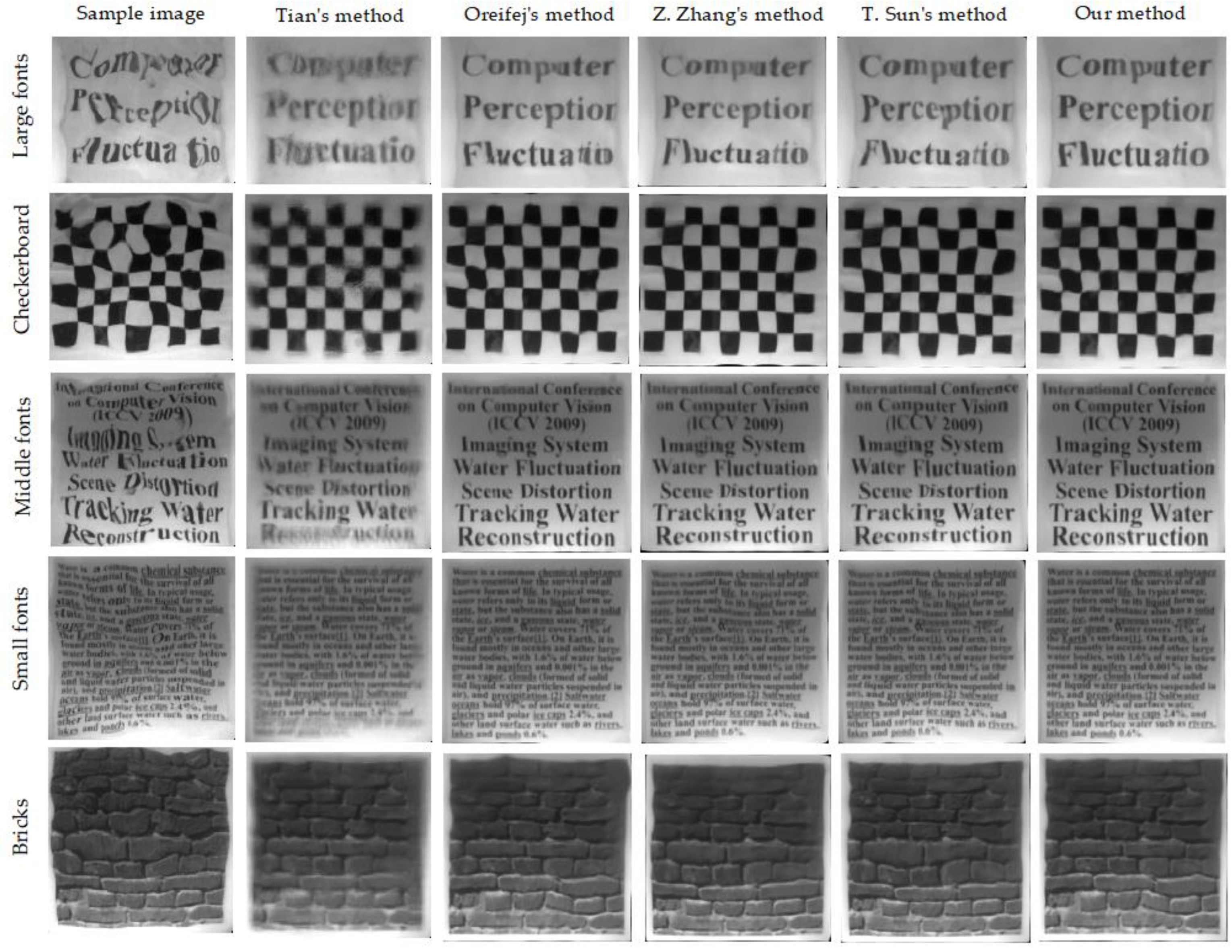 Entropy 24 01765 g003