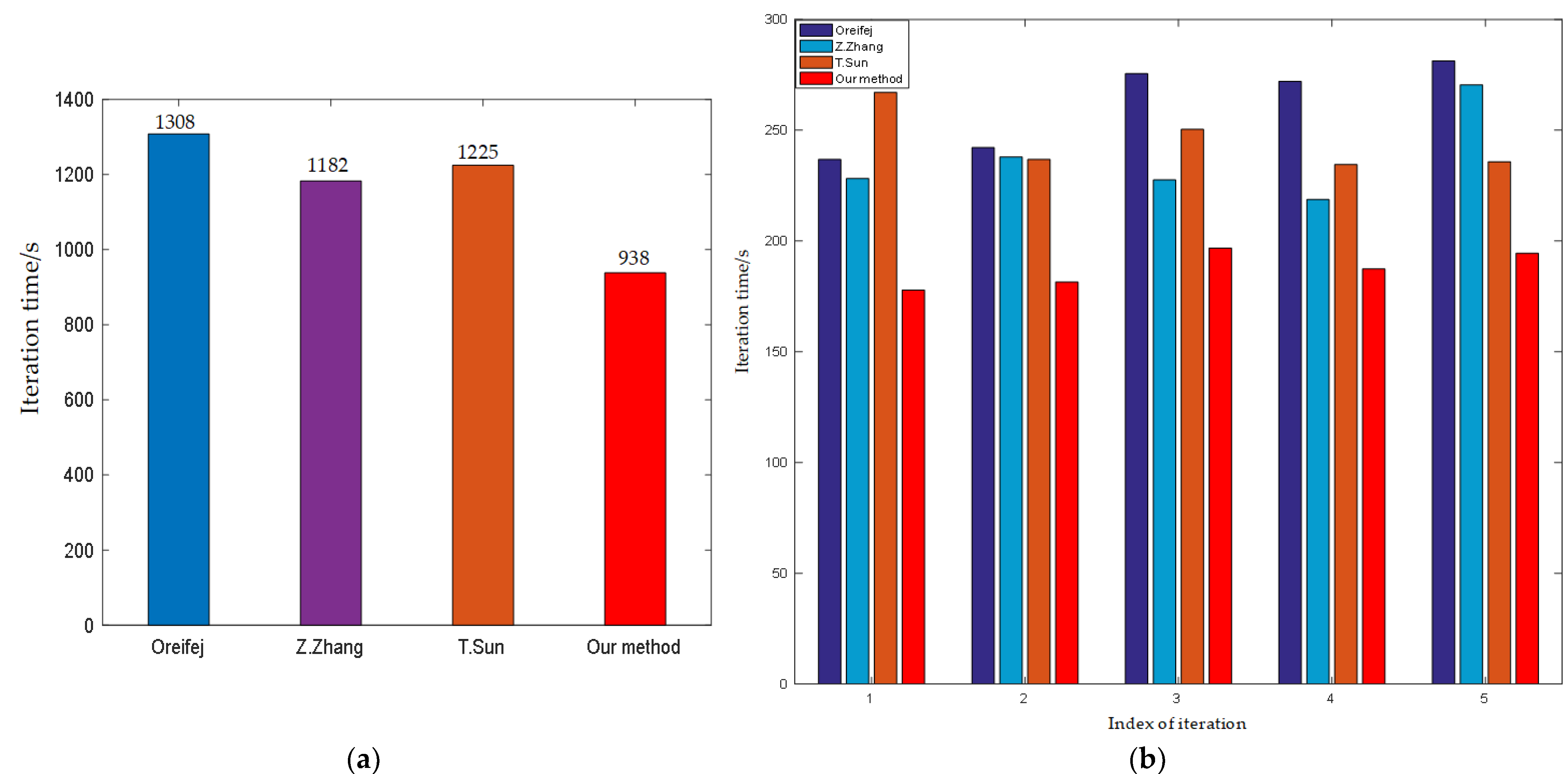 Entropy 24 01765 g004