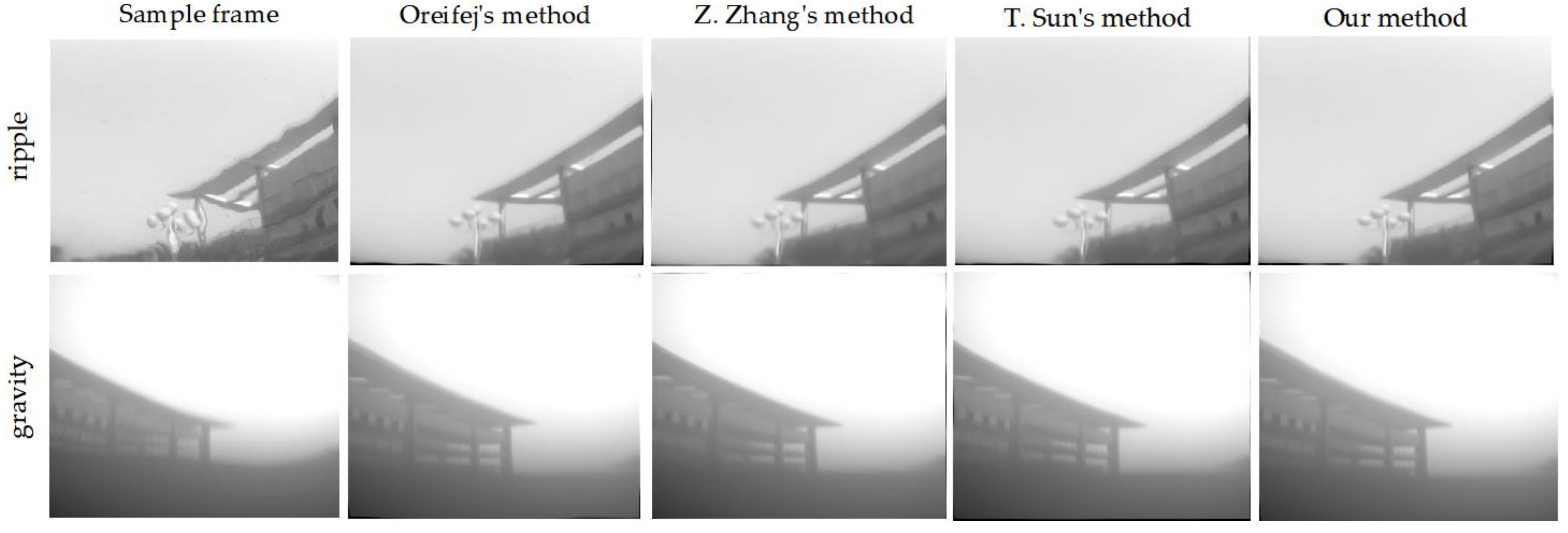 Entropy 24 01765 g006