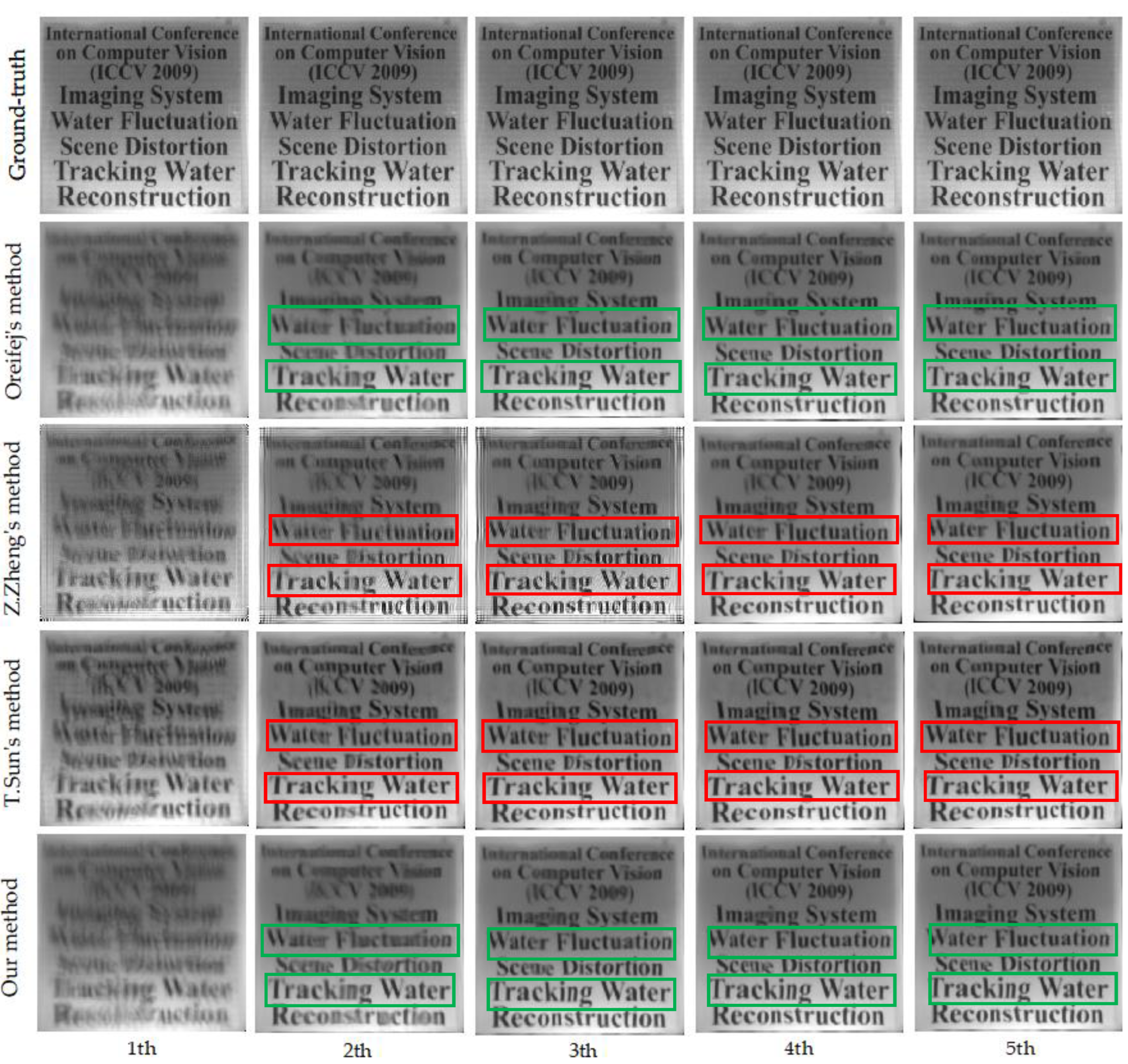 Entropy 24 01765 g008