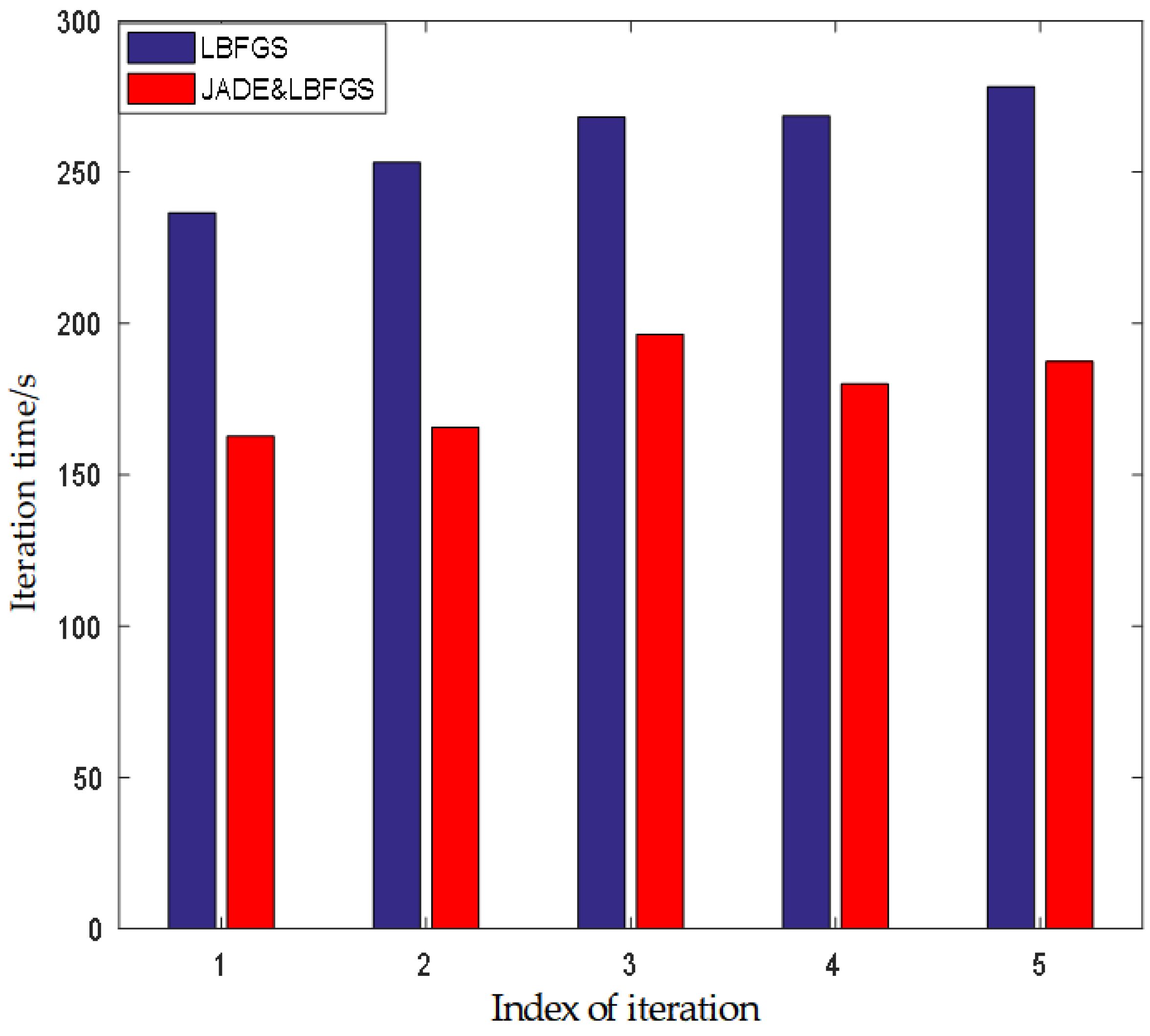 Entropy 24 01765 g010
