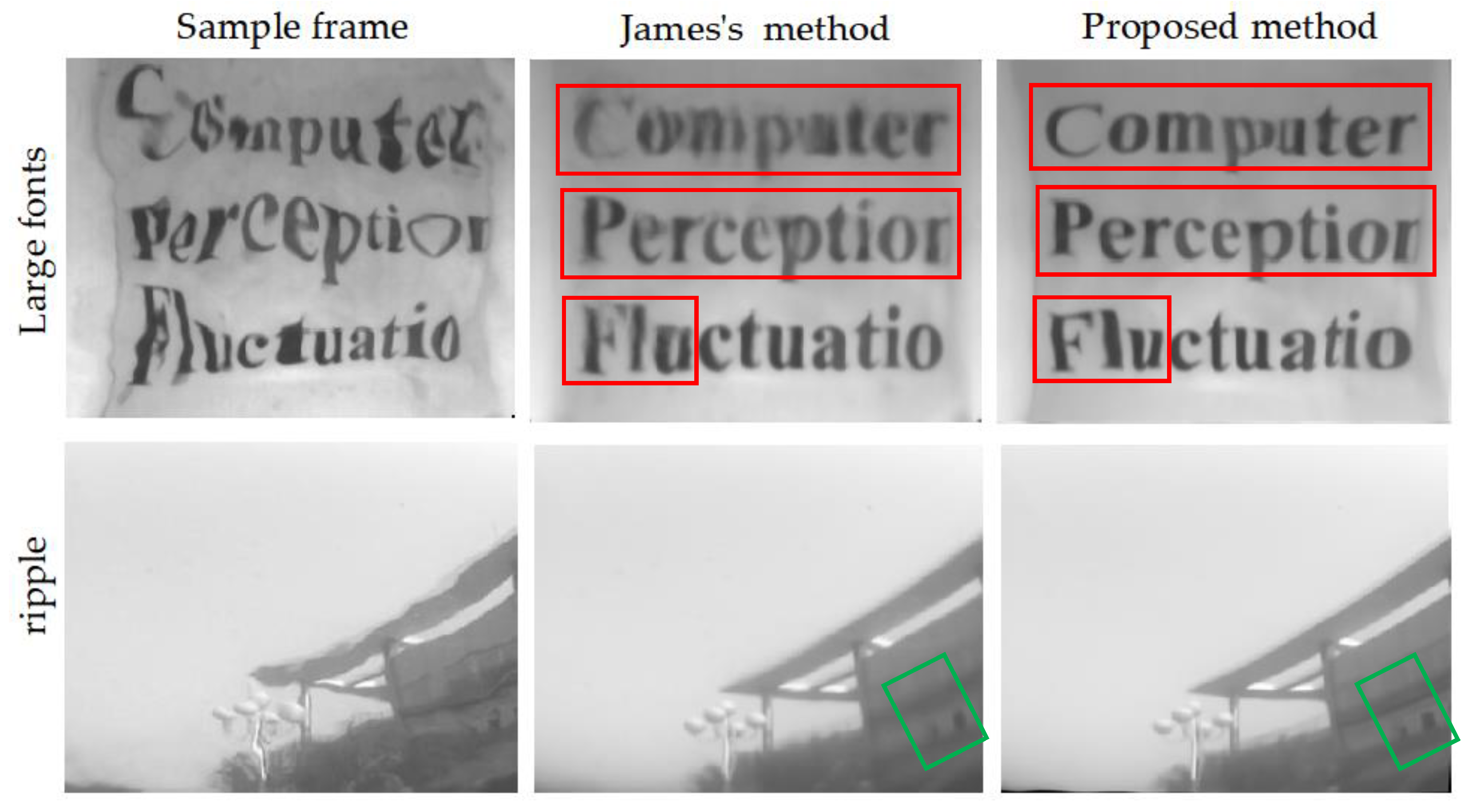 Entropy 24 01765 g011