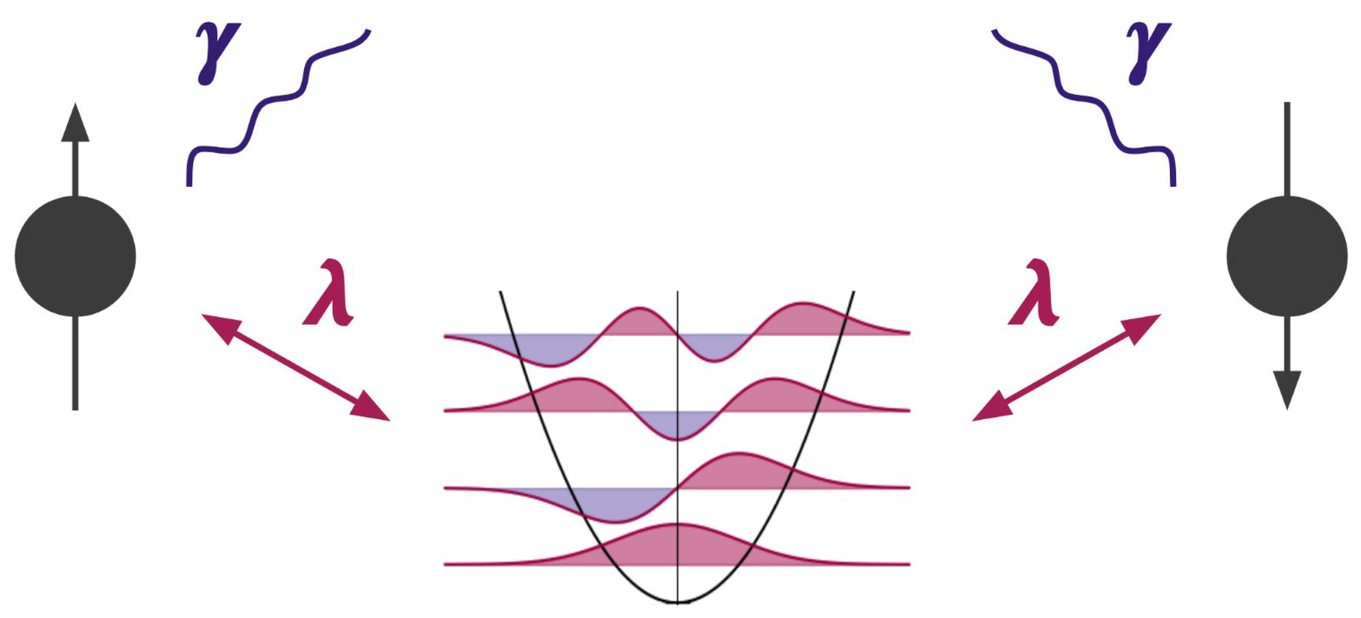 Entropy 24 01766 g001 Entropy 24 01766 g001