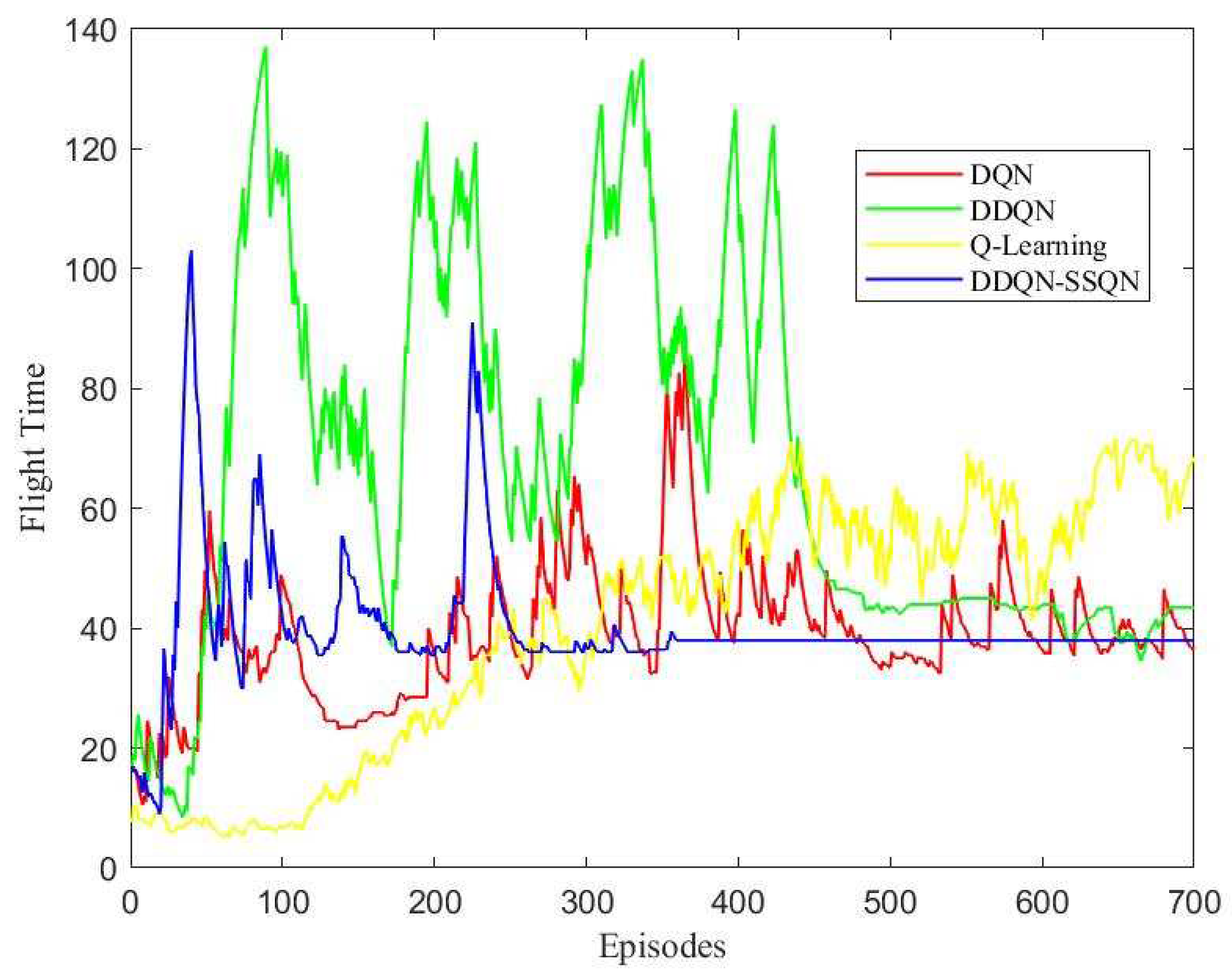 Entropy 24 01767 g008
