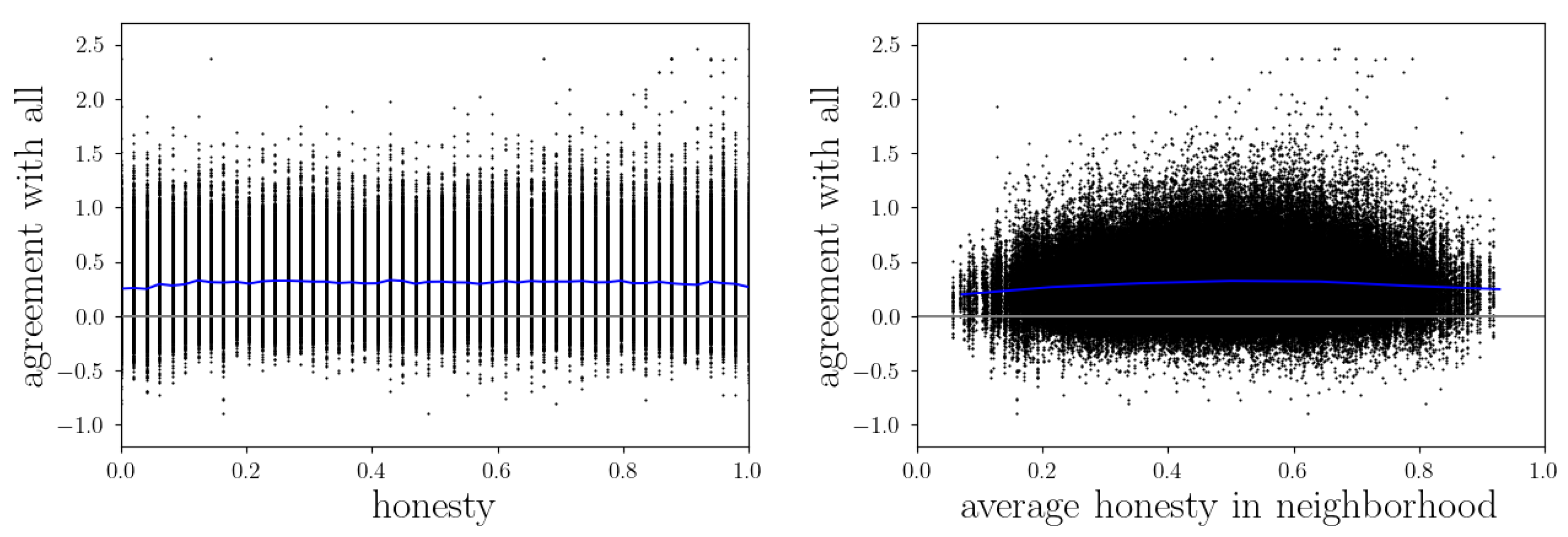 Entropy 24 01768 g005