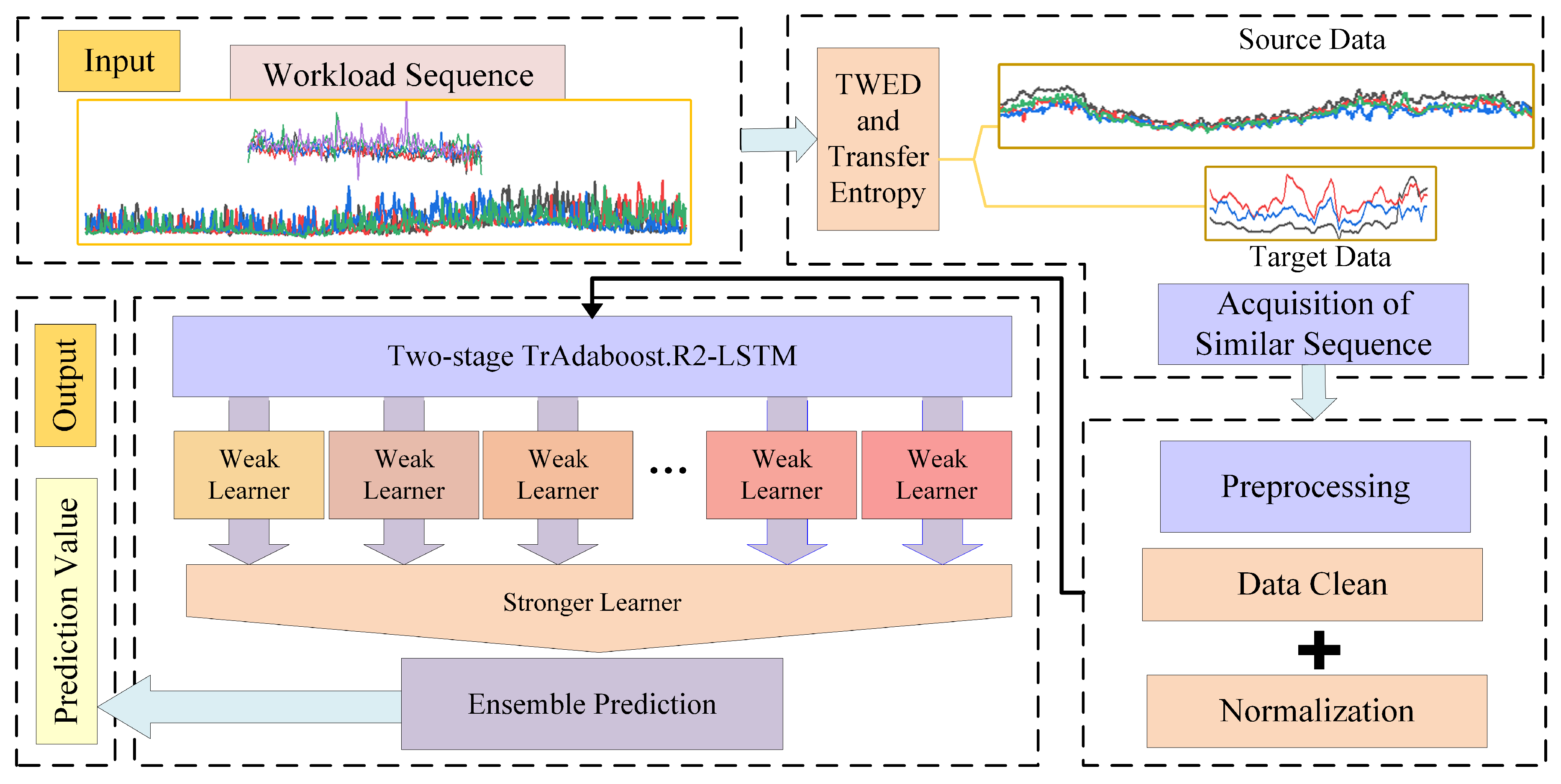 Entropy 24 01770 g001