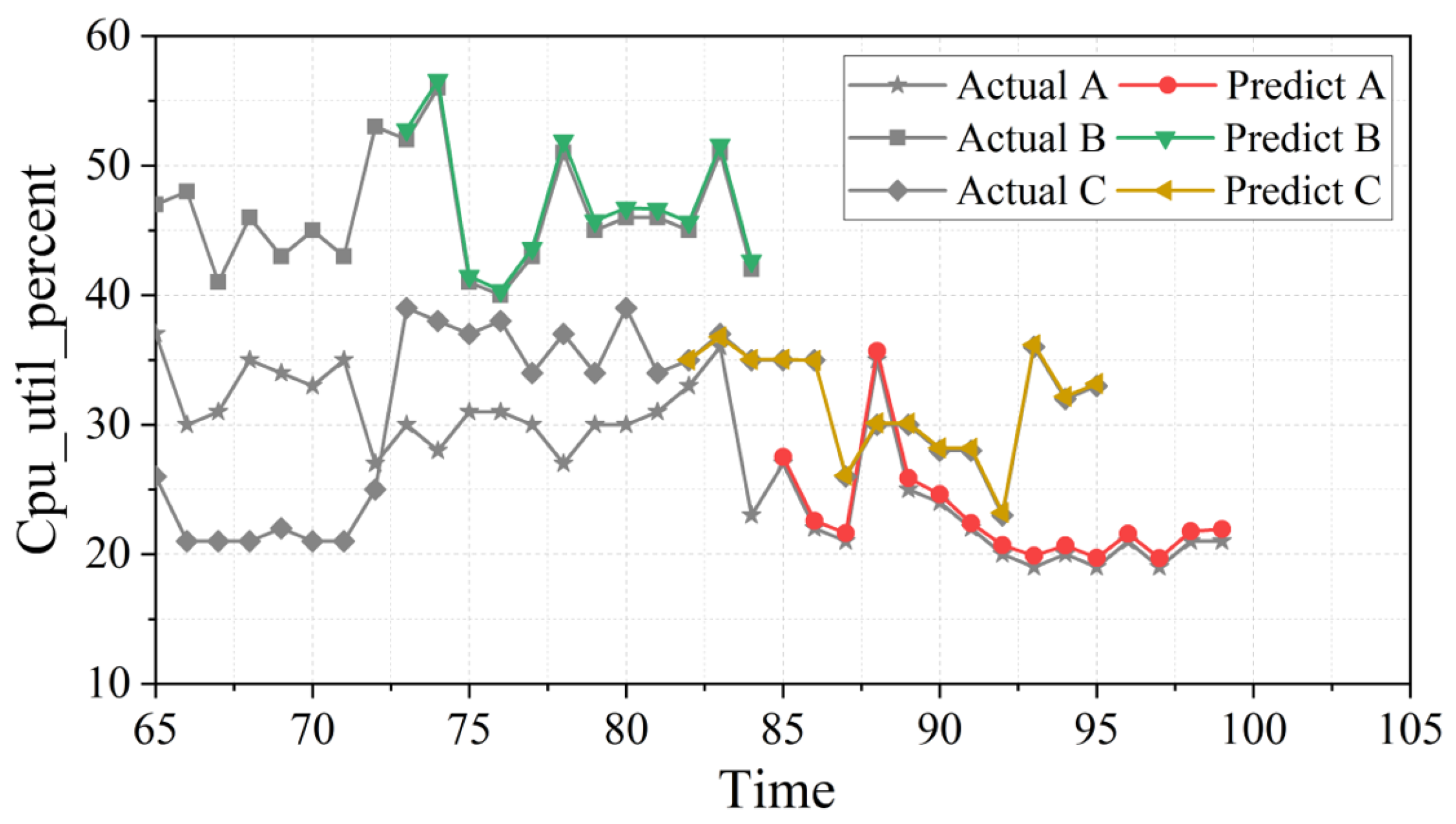 Entropy 24 01770 g004