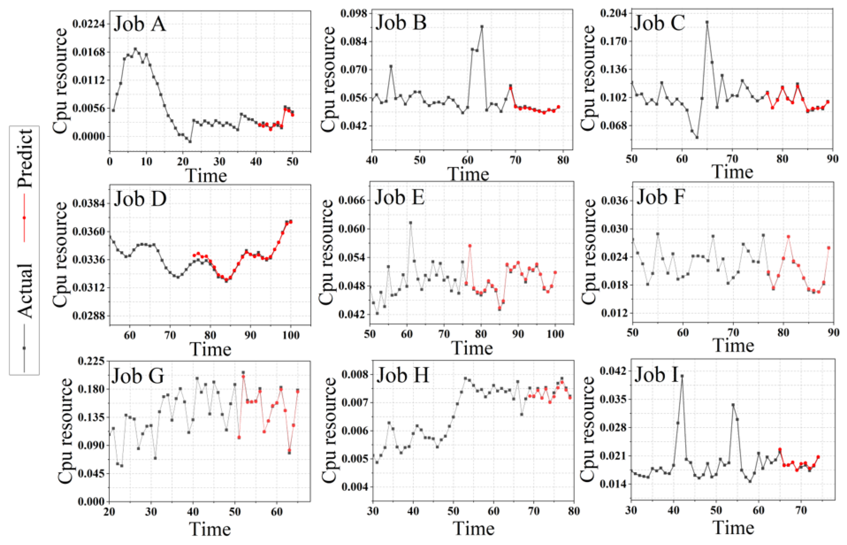 Entropy 24 01770 g006