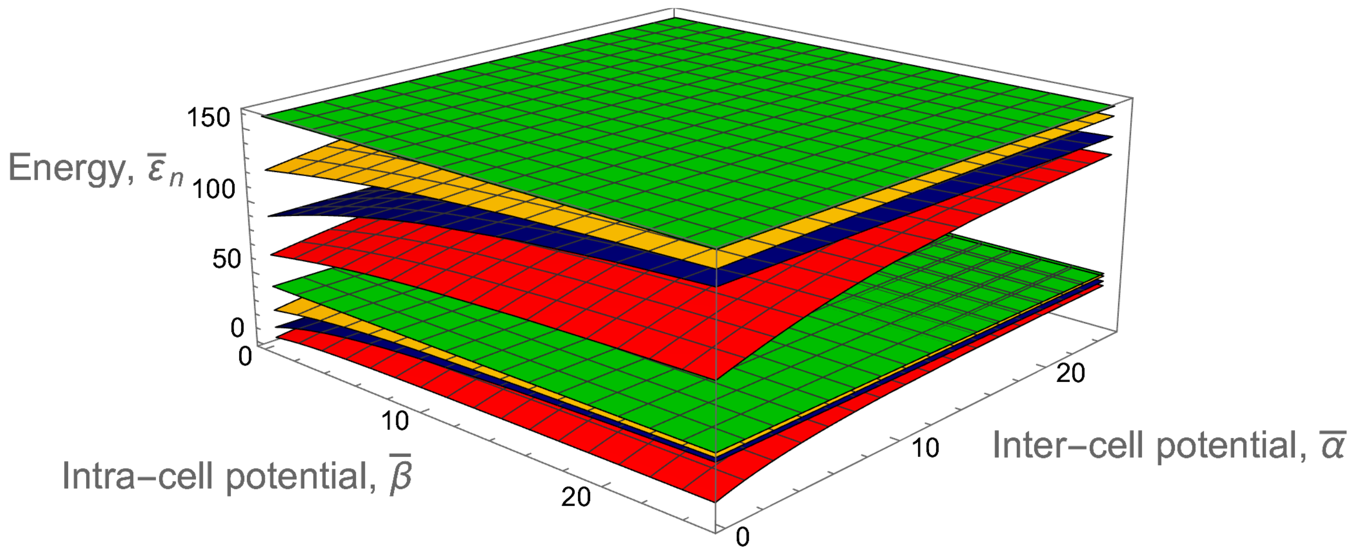 Entropy 24 01771 g004