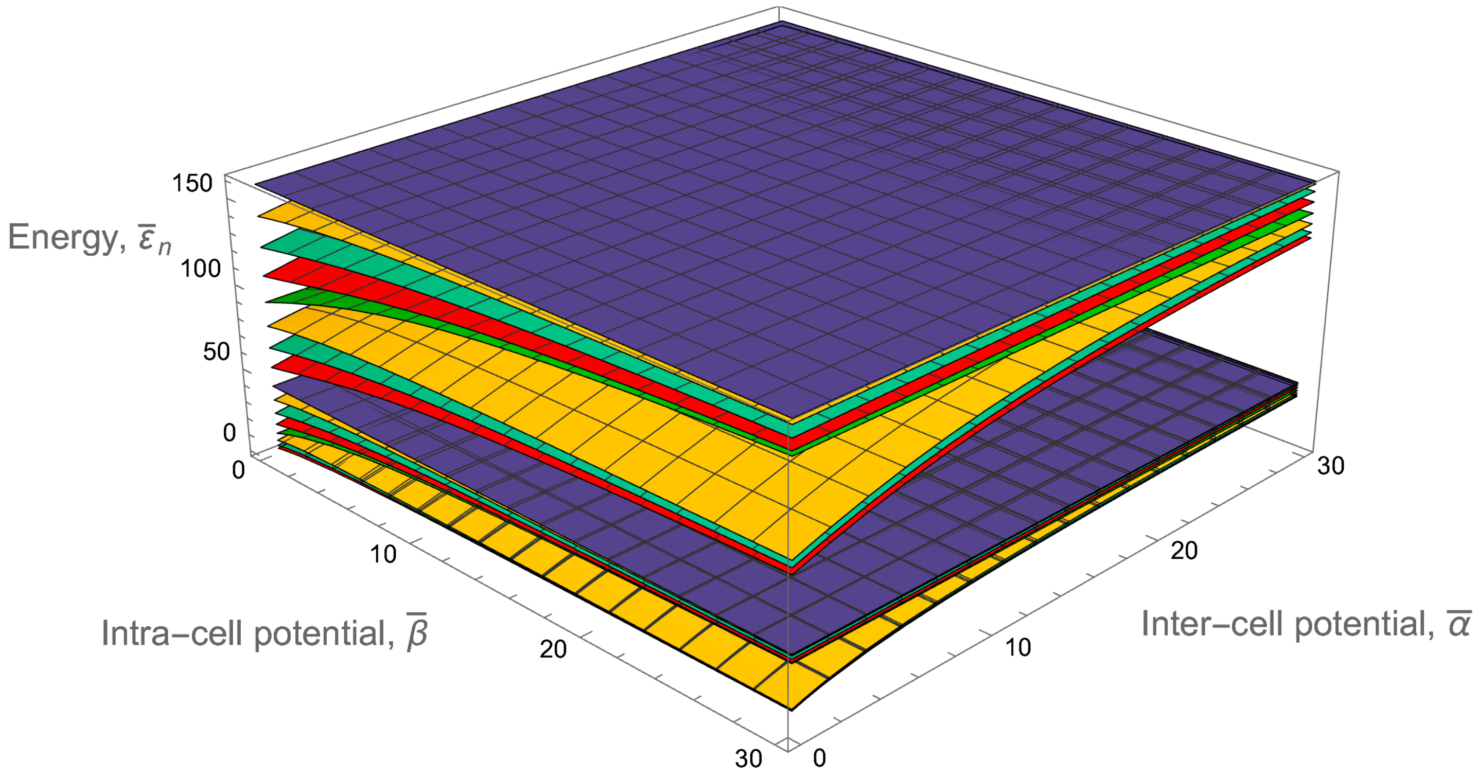 Entropy 24 01771 g006