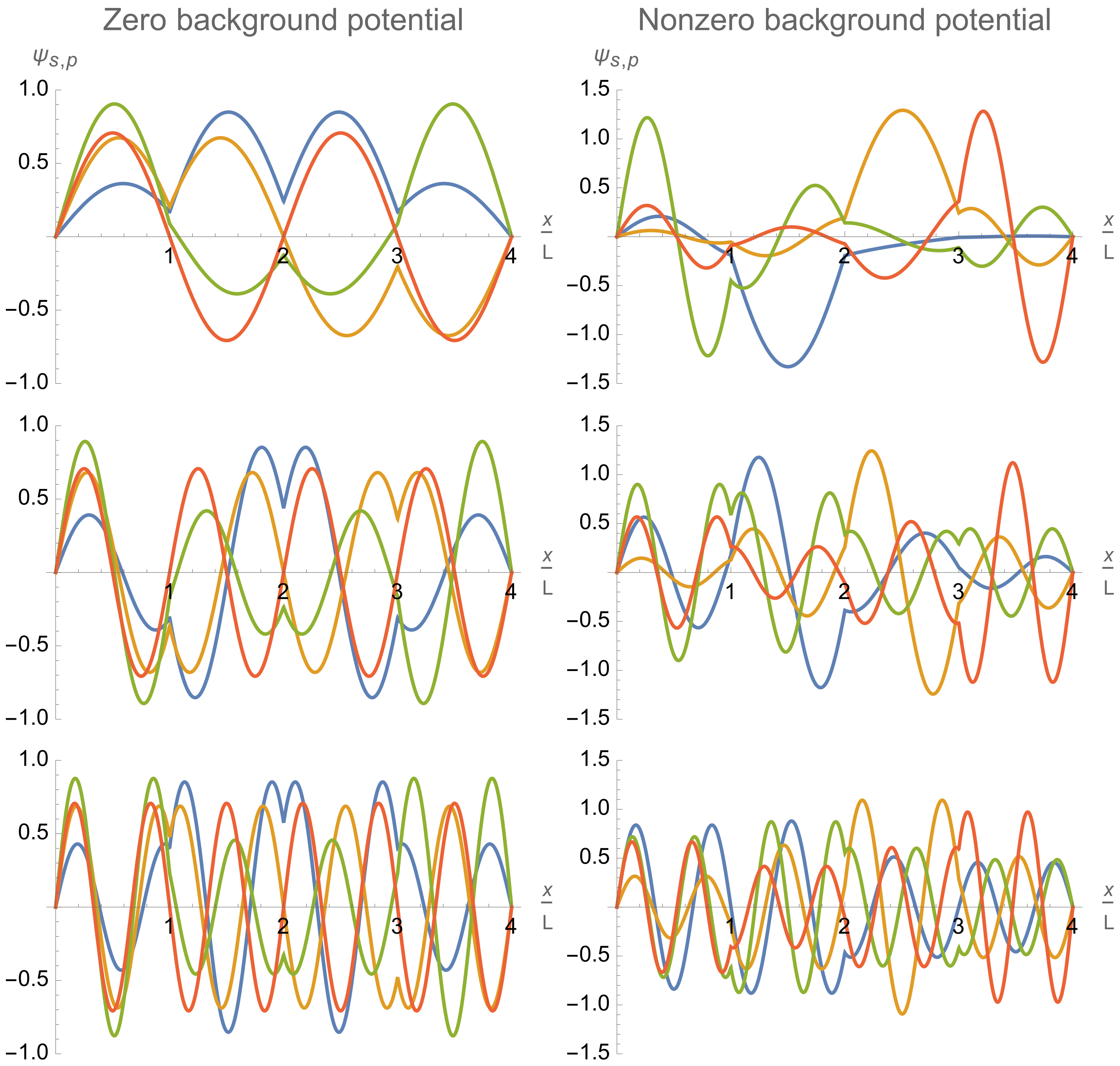 Entropy 24 01771 g007