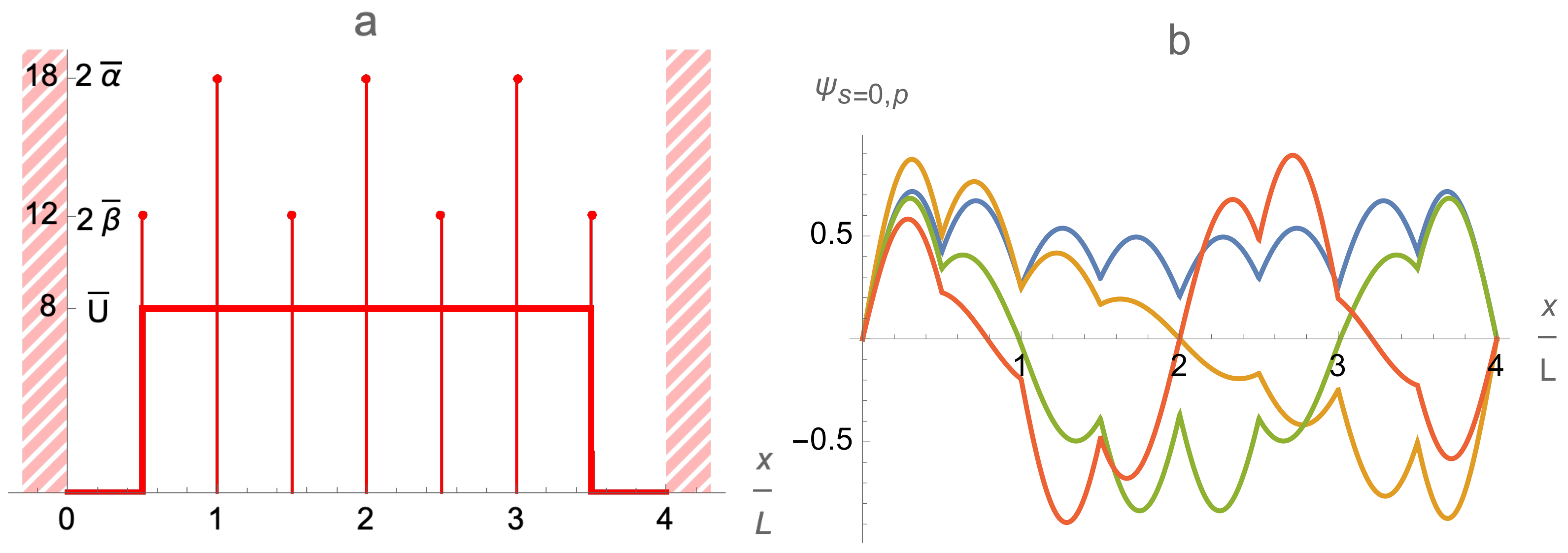 Entropy 24 01771 g008