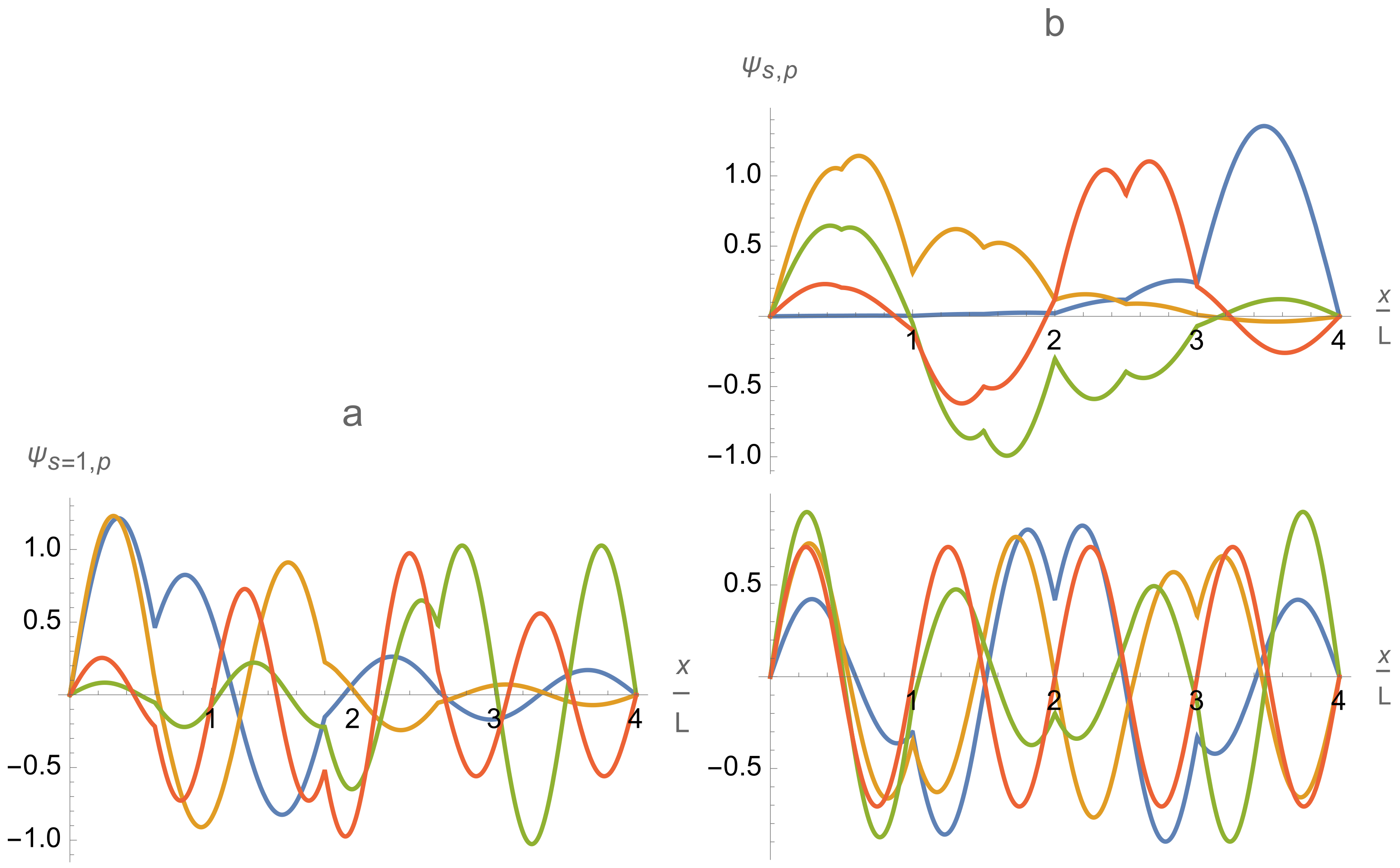 Entropy 24 01771 g009